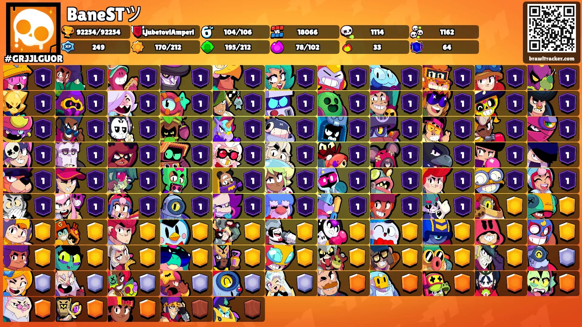 BaneSTツ's Ranks