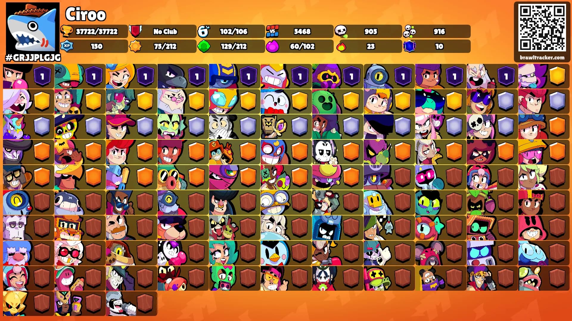 Ciroo's Ranks