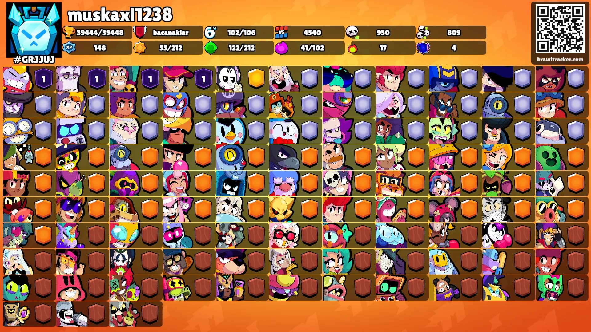 muskaxl1238's Ranks