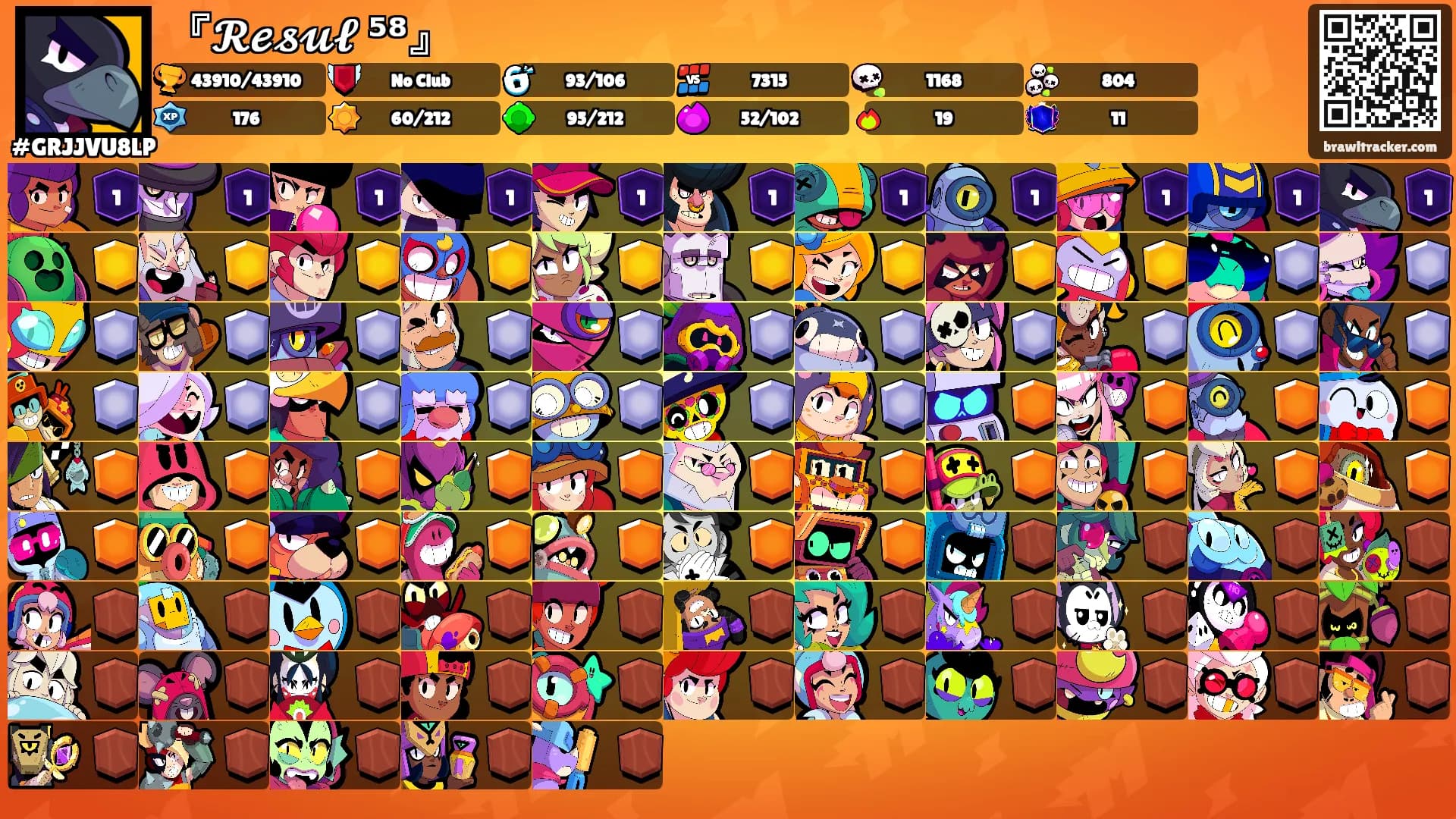 『𝓡𝓮𝓼𝓾𝓵 ⁵⁸』's Ranks