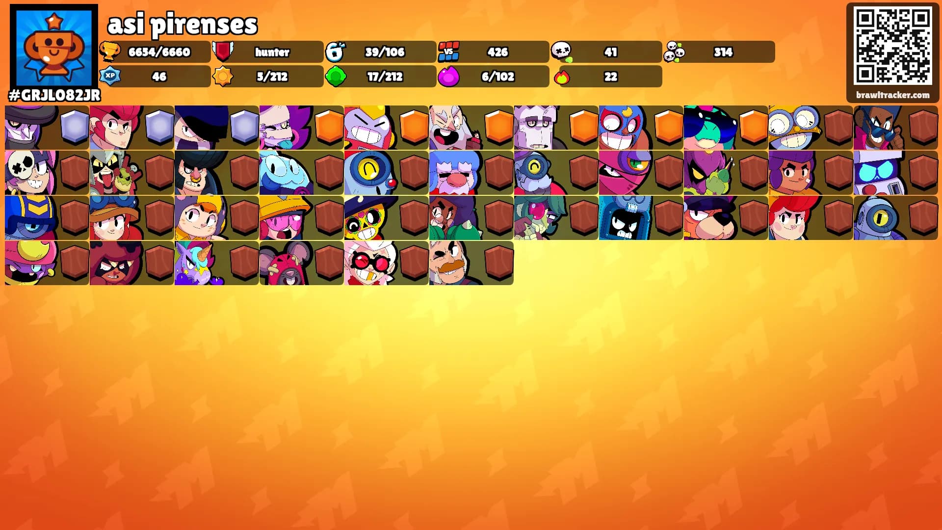 asi pirenses's Ranks