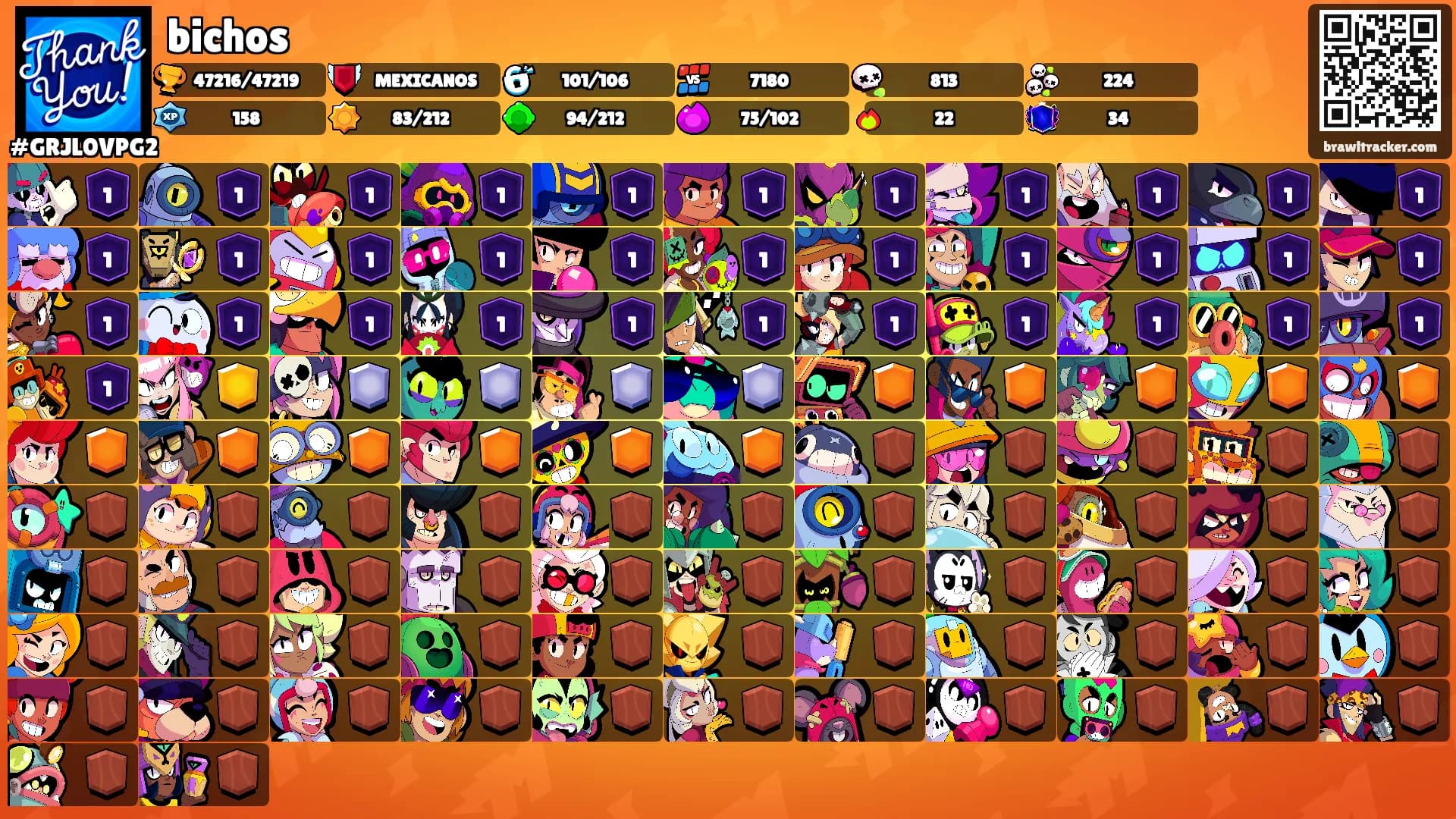 bichos's Ranks