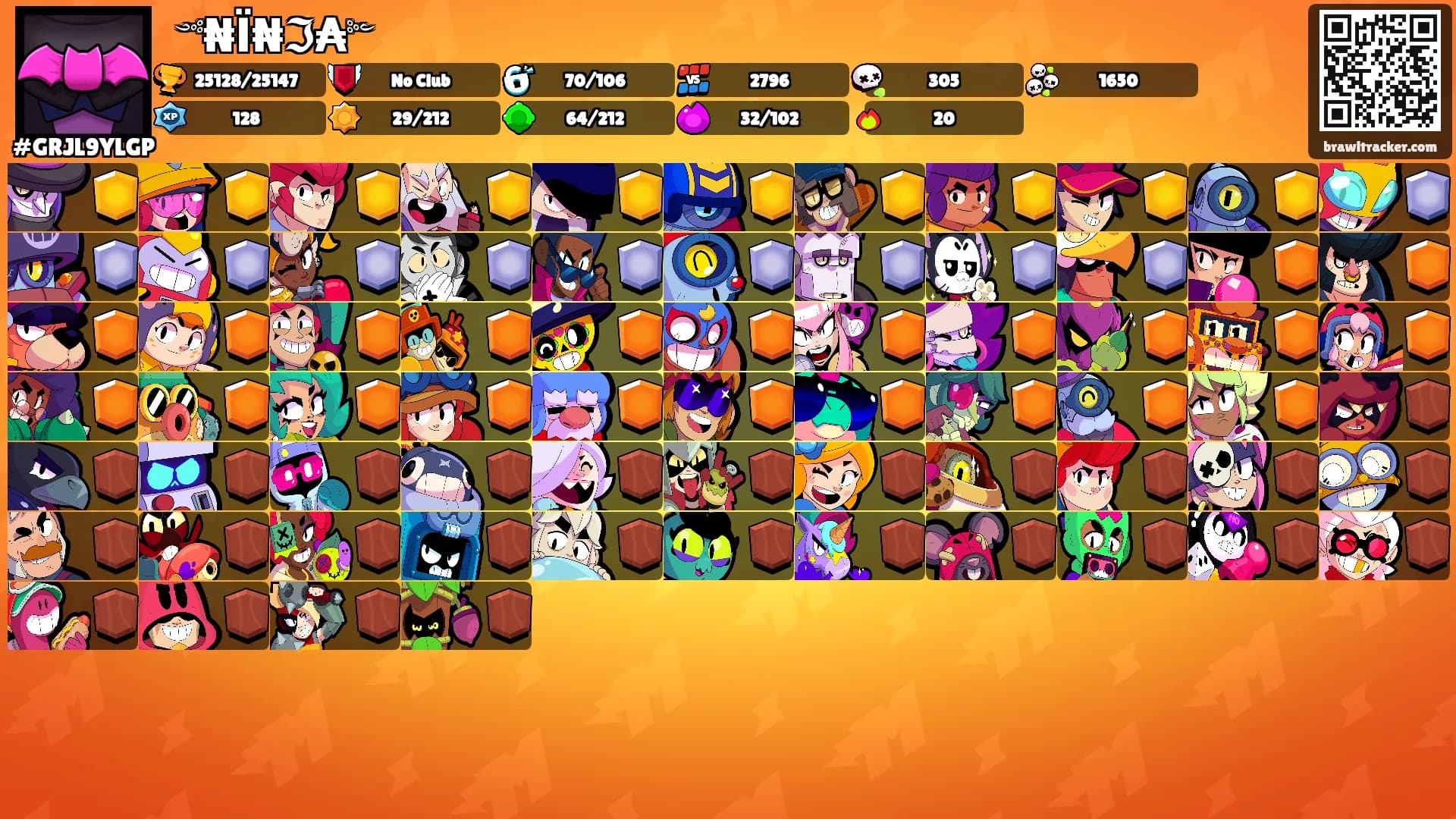 ꧁༺₦Ї₦ℑ₳༻꧂'s Ranks