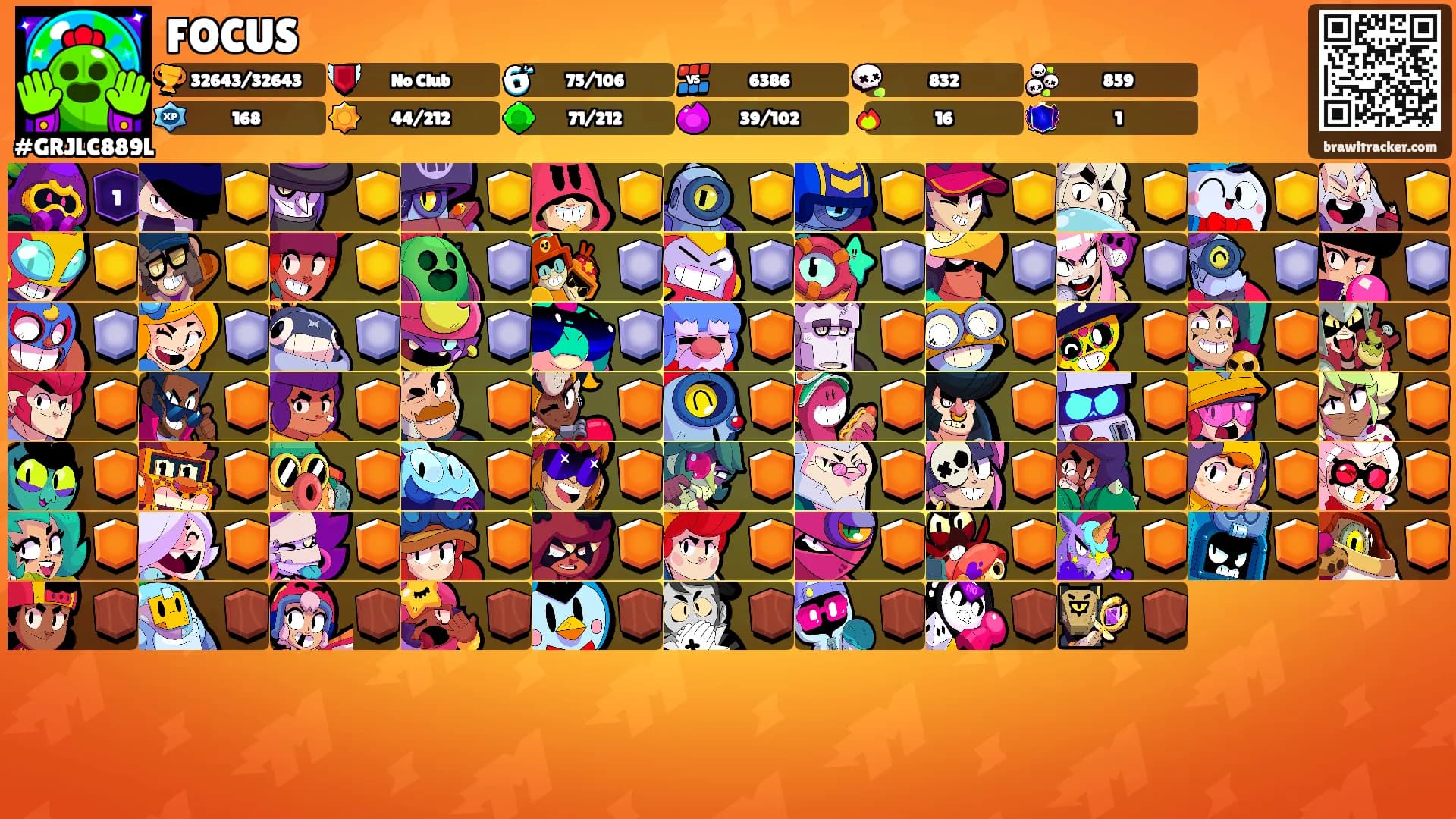 FOCUS's Ranks