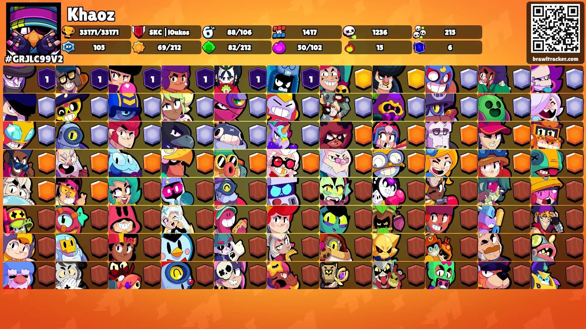 Khaoz's Ranks