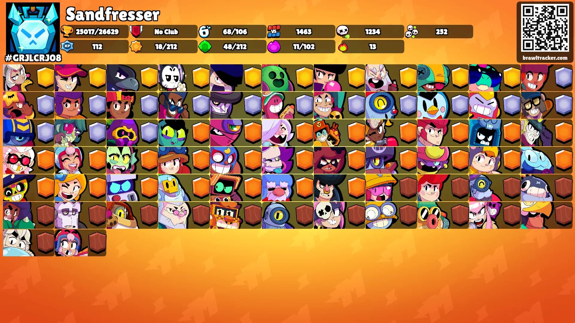 Sandfresser's Ranks