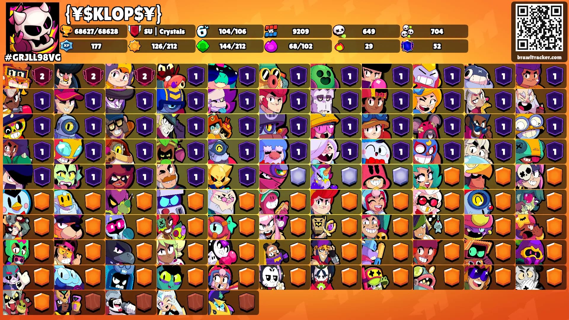 {¥$KLOP$¥}'s Ranks