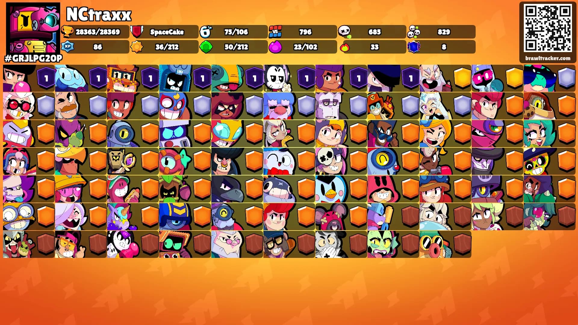 NCtraxx's Ranks