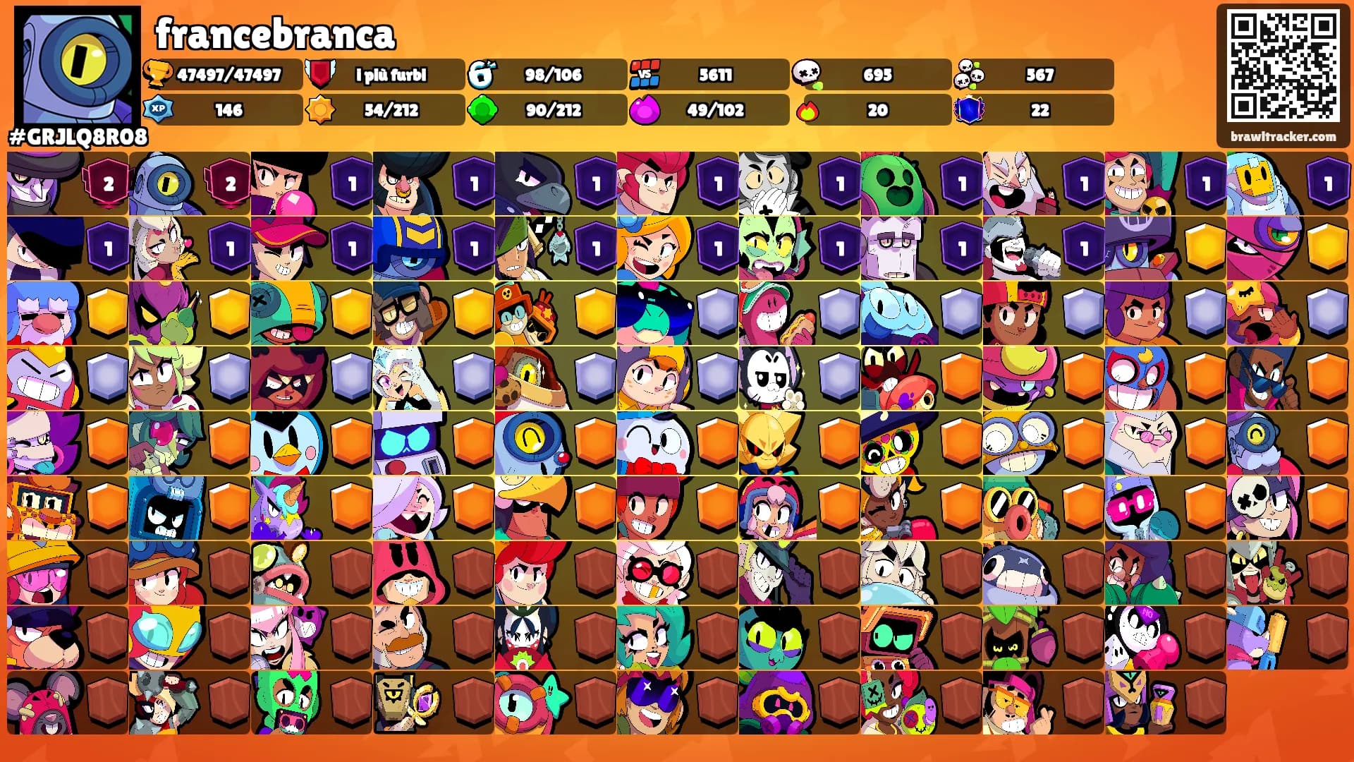 francebranca's Ranks