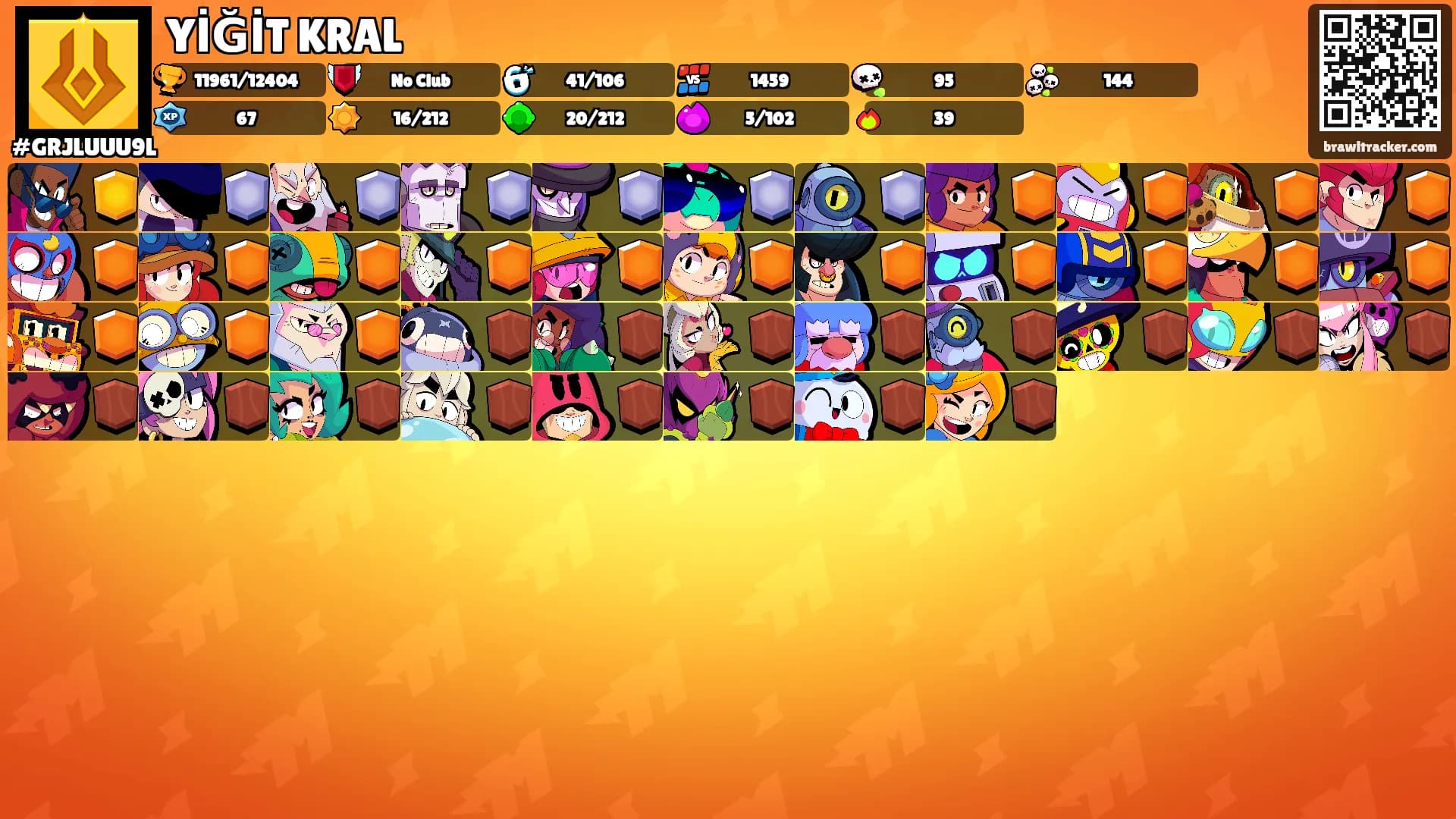 YİĞİT KRAL's Ranks