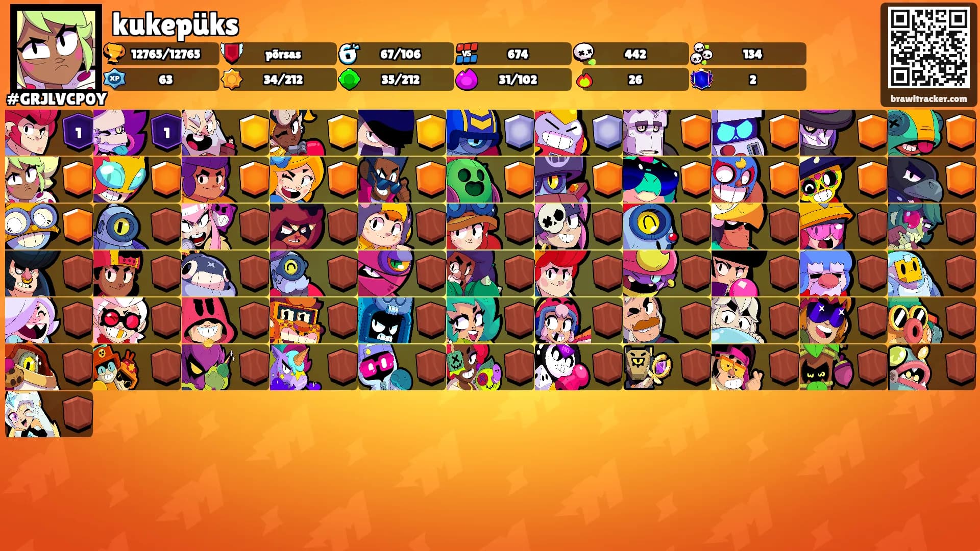 kukepüks's Ranks