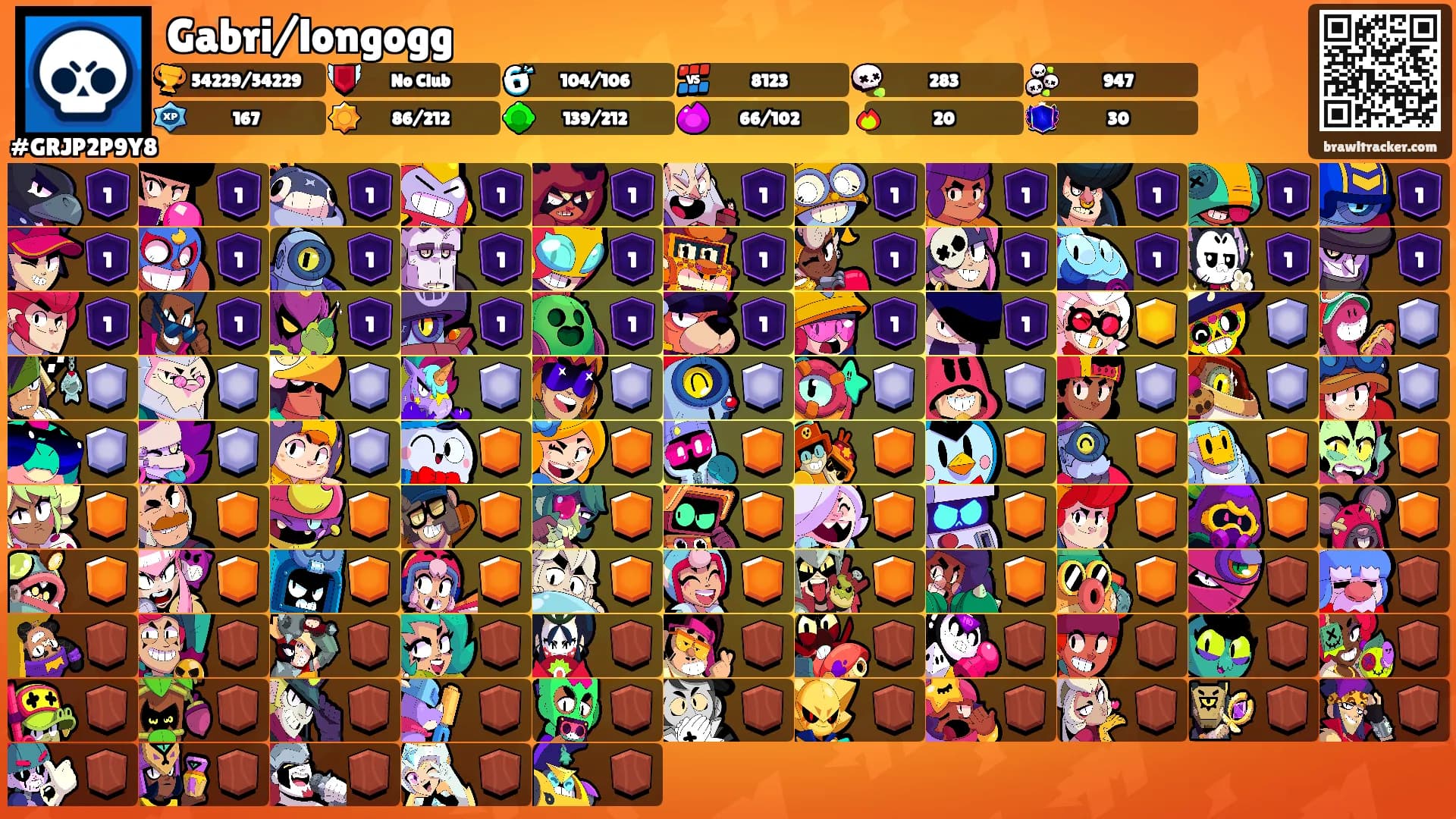 Gabri/longogg's Ranks