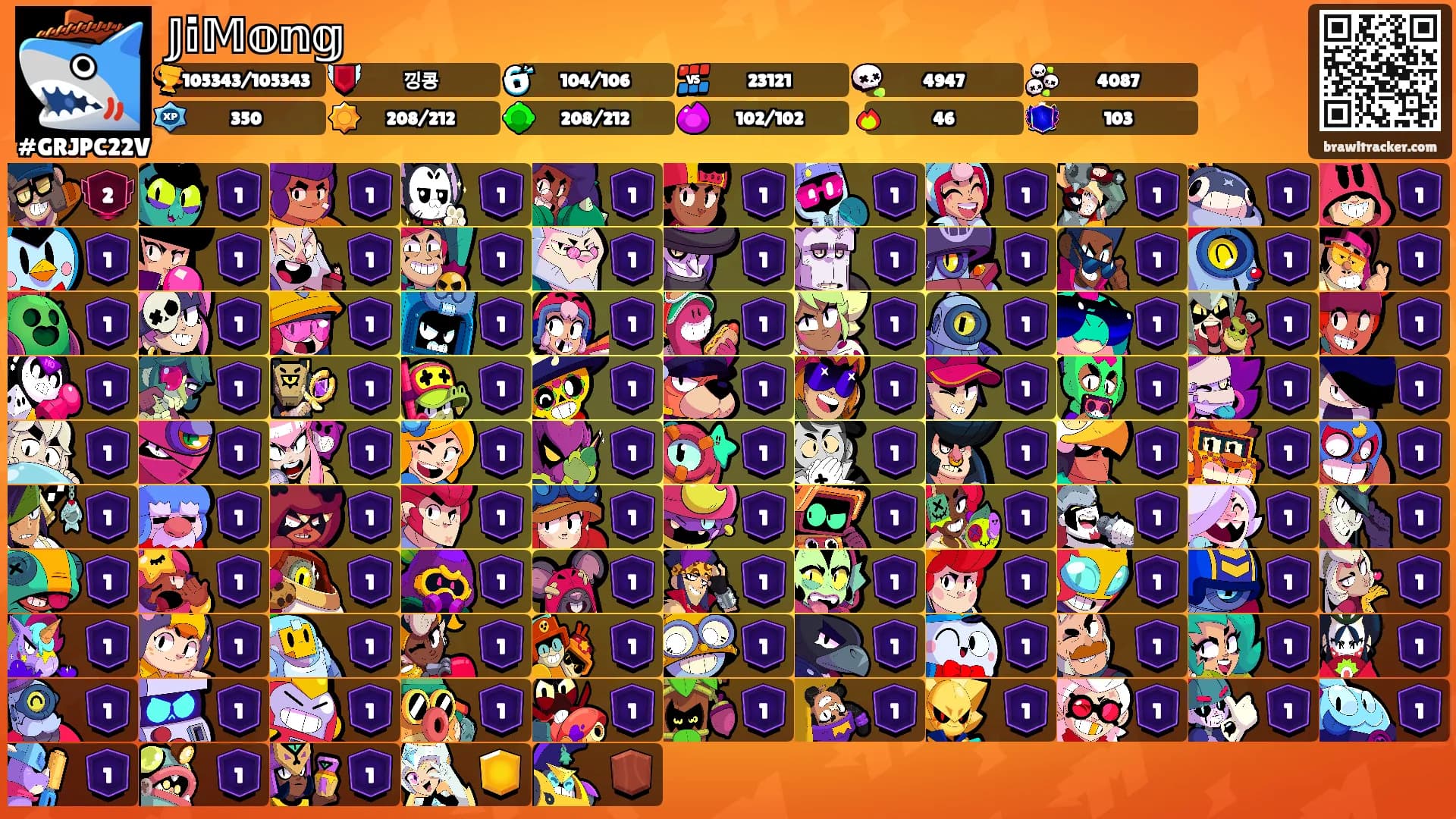 𝕁𝕚𝕄𝕠𝕟𝕘's Ranks