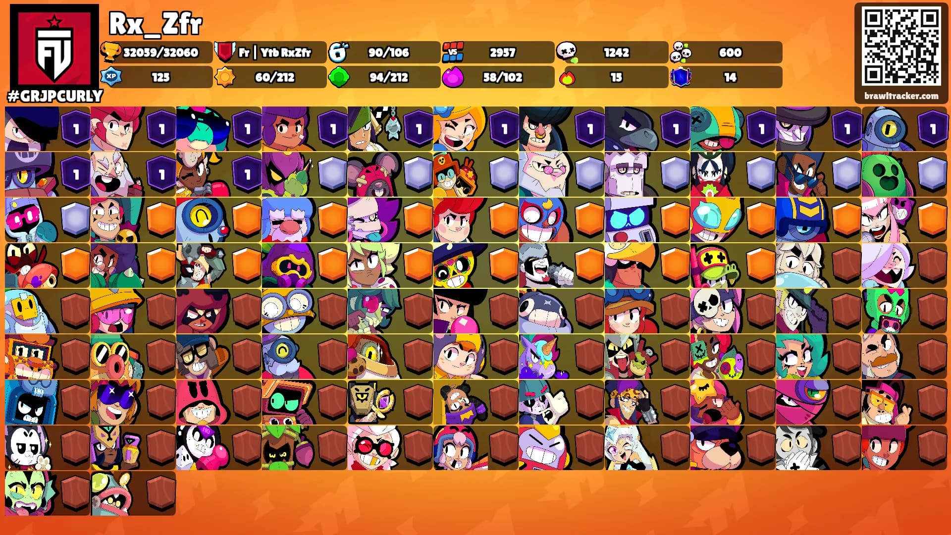 Rx_Zfr's Ranks