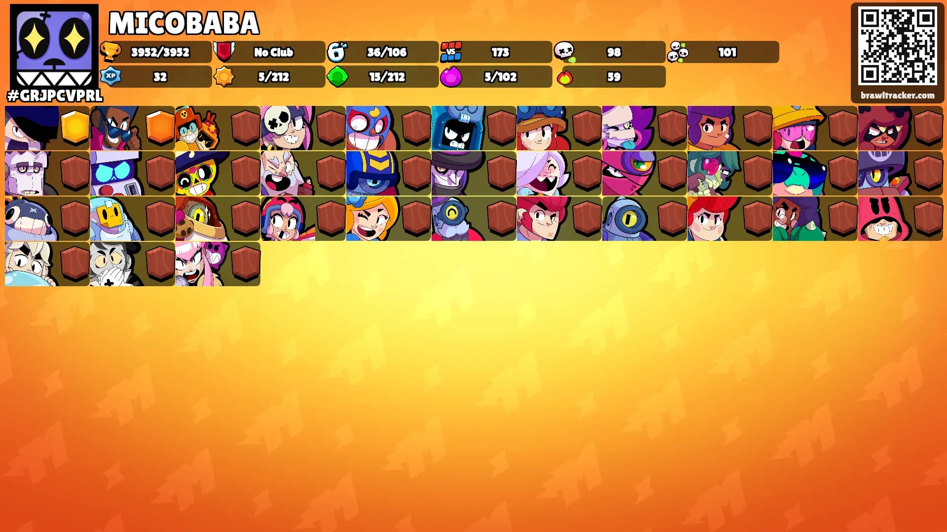MICOBABA's Ranks