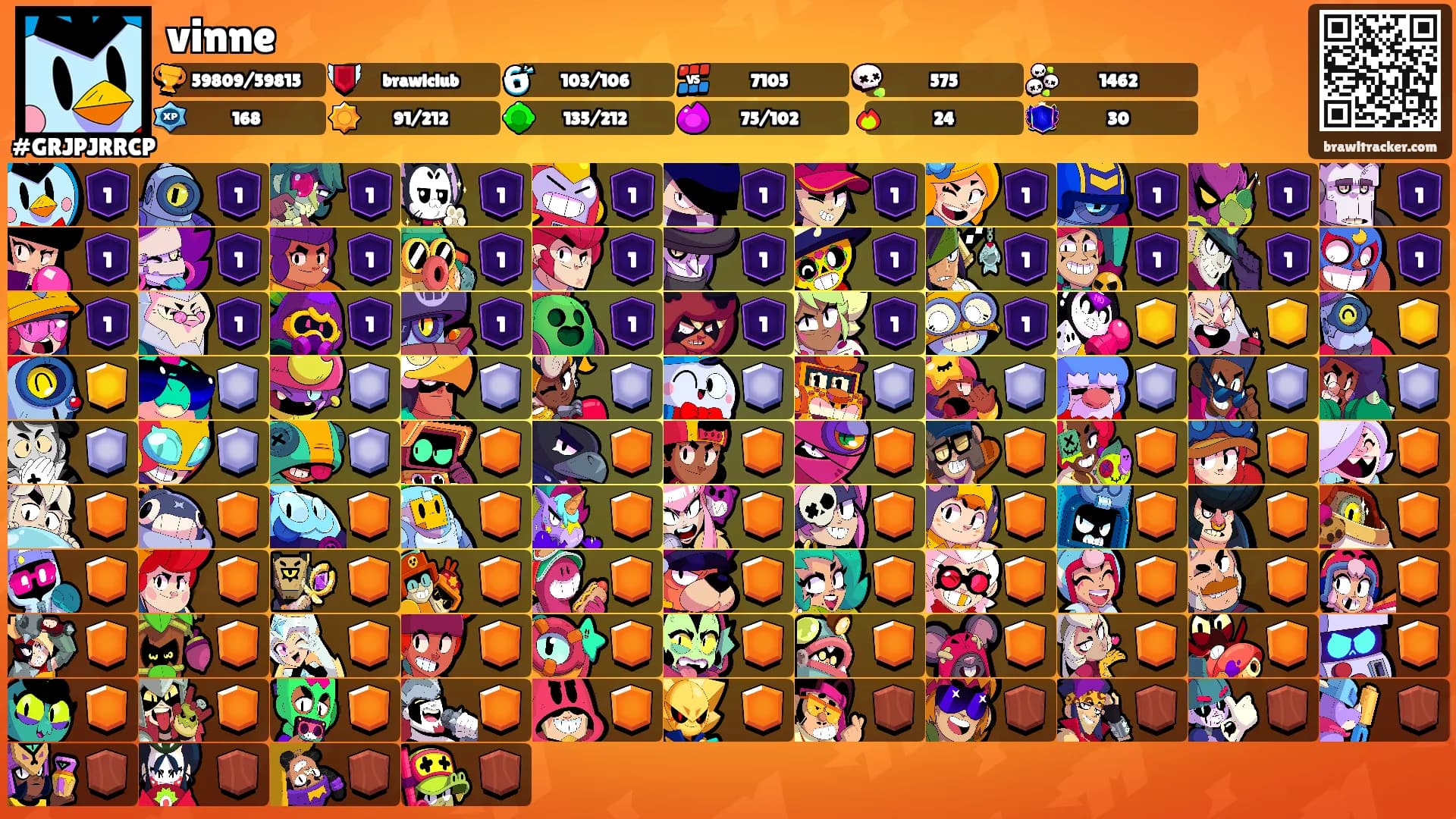 vinne's Ranks