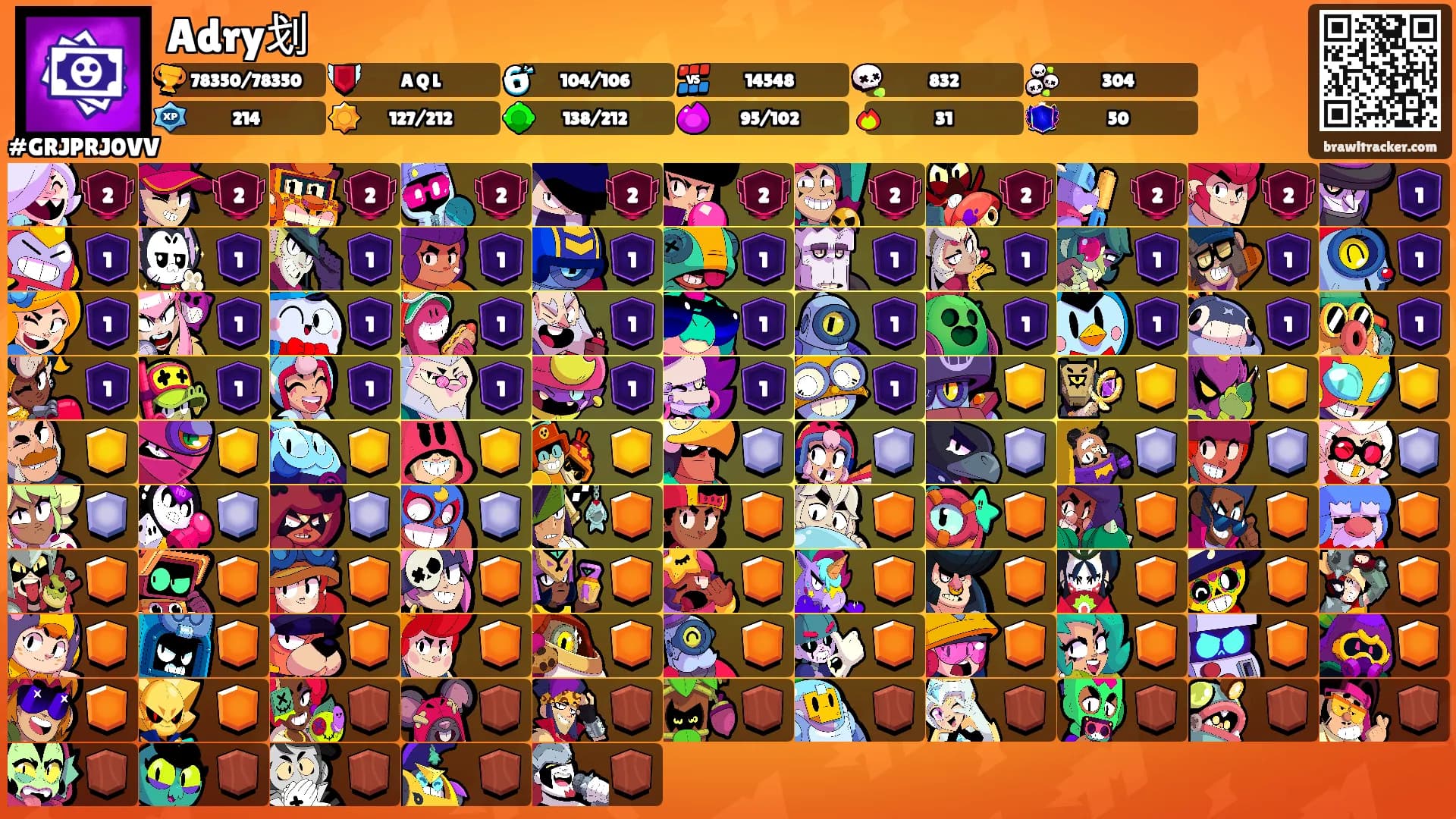Adry划's Ranks