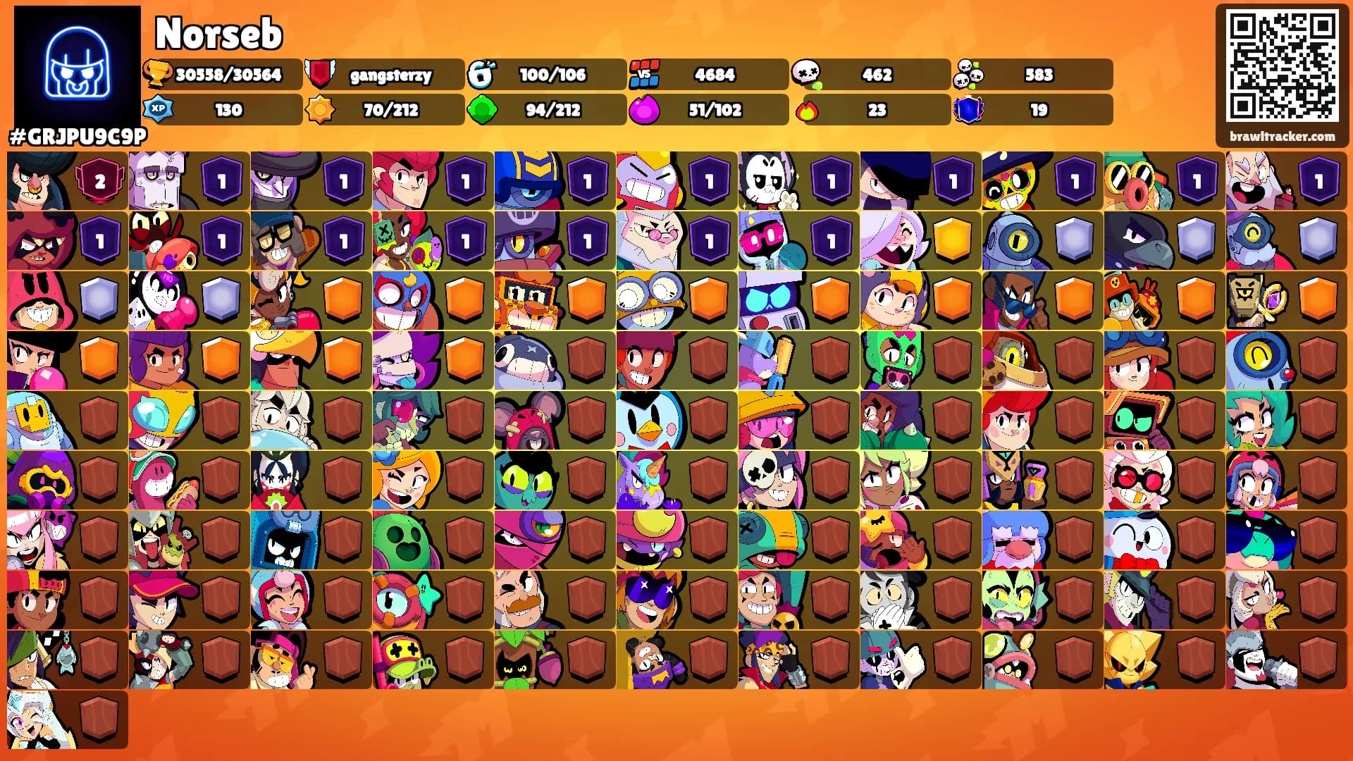 Norseb's Ranks