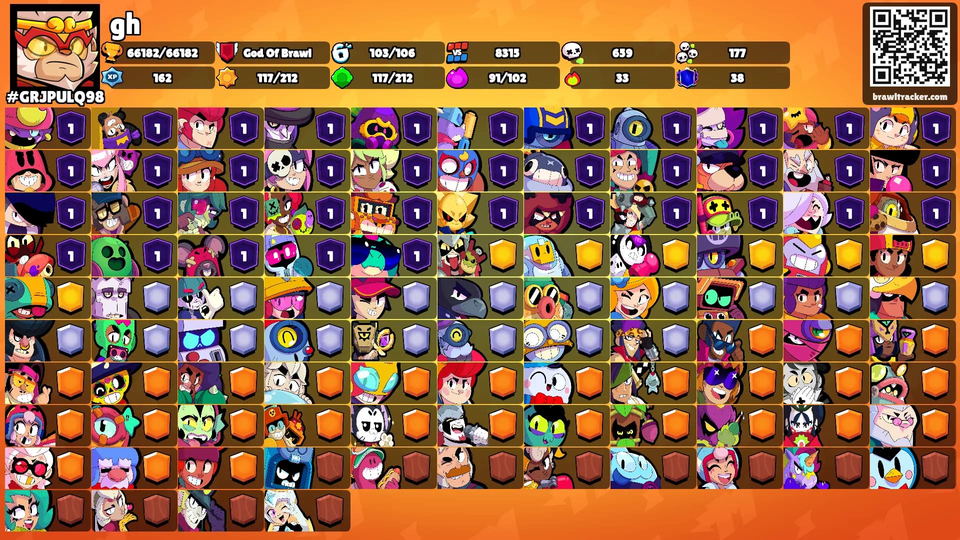 gh's Ranks