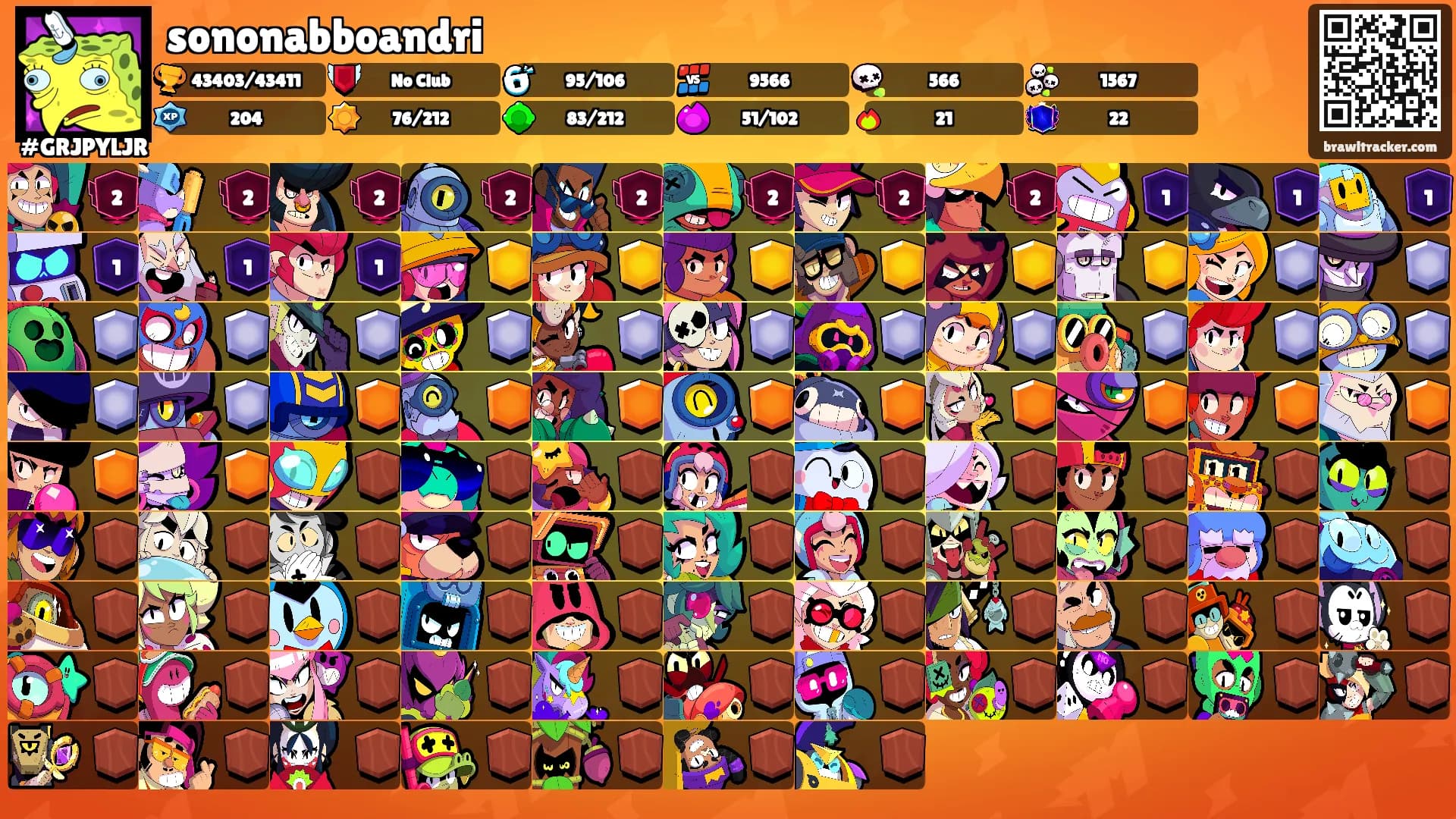 sononabboandri's Ranks