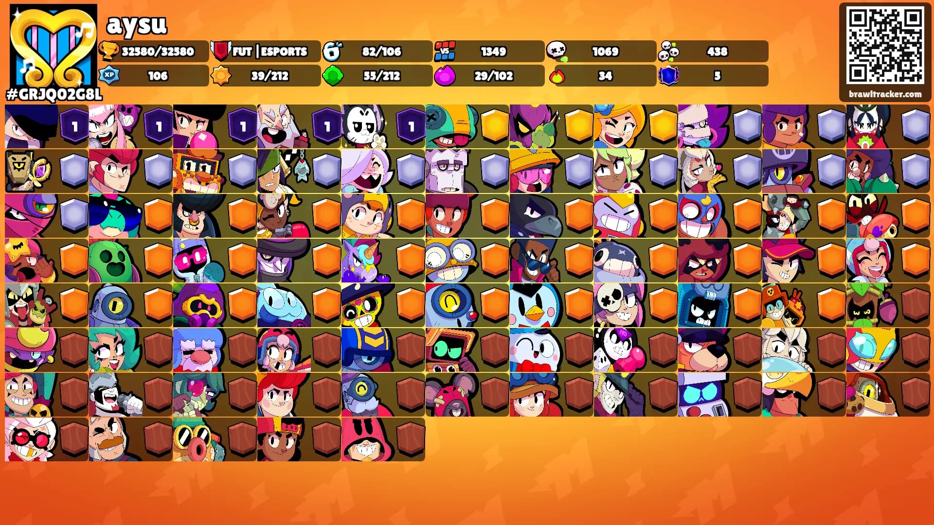 aysu's Ranks