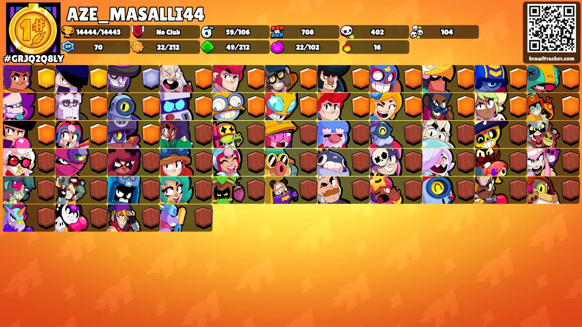 AZE_MASALLI44's Ranks