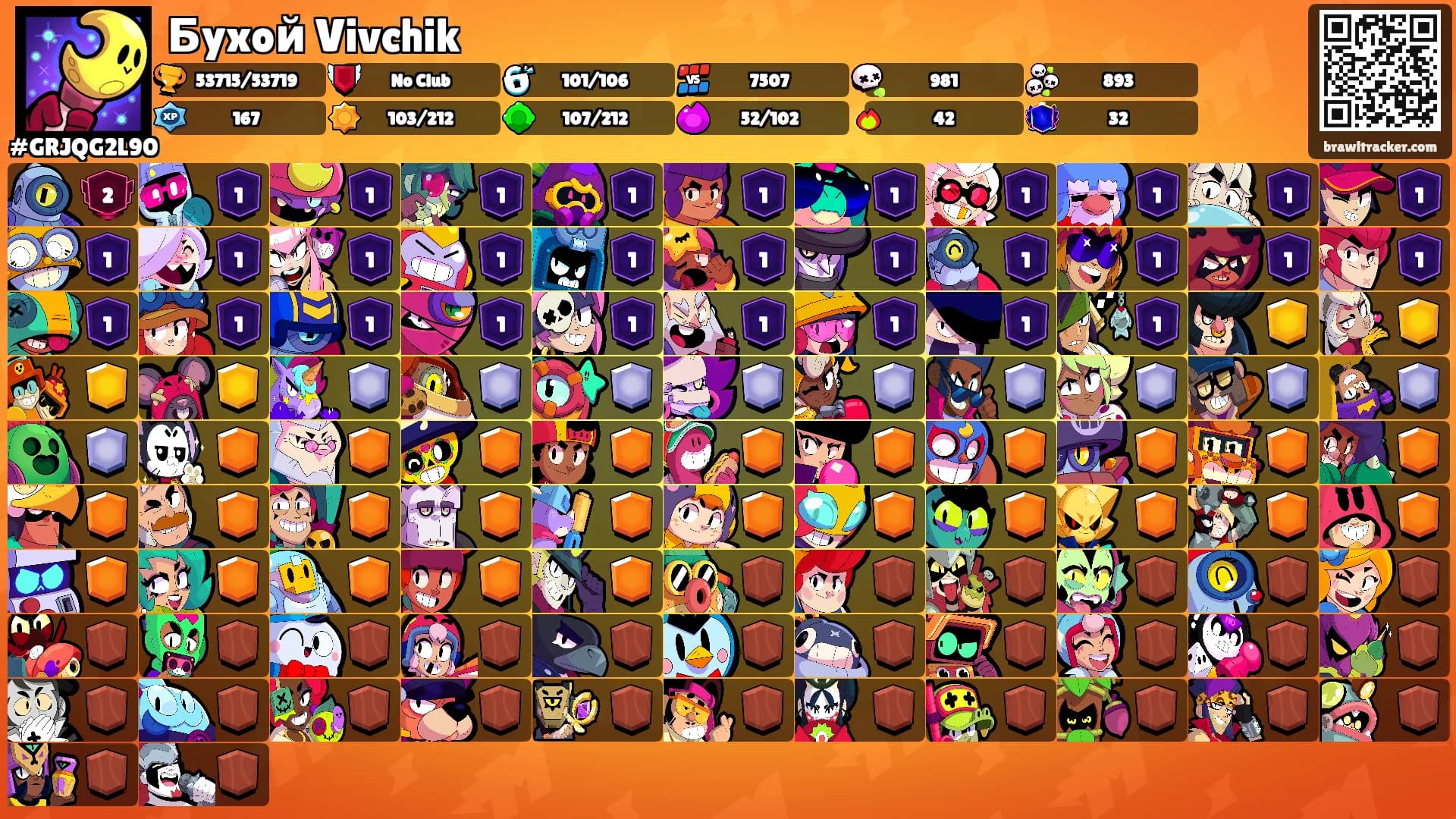 Бyxoй Vivchik's Ranks