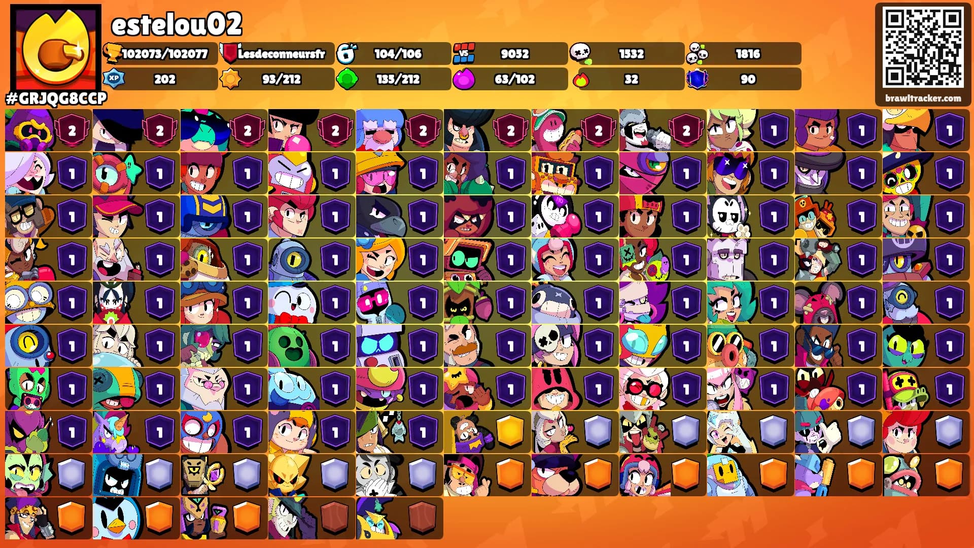 estelou02's Ranks