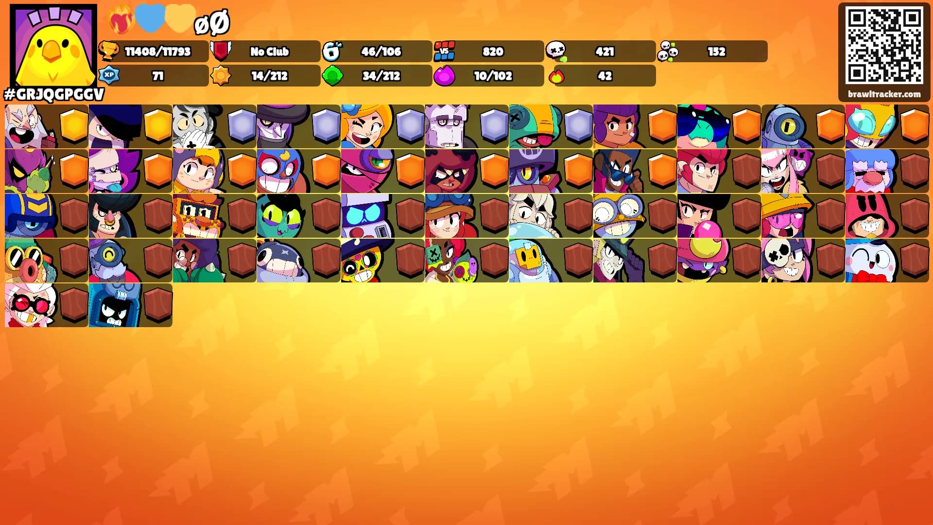 ❤️‍🔥💙💛øØ's Ranks