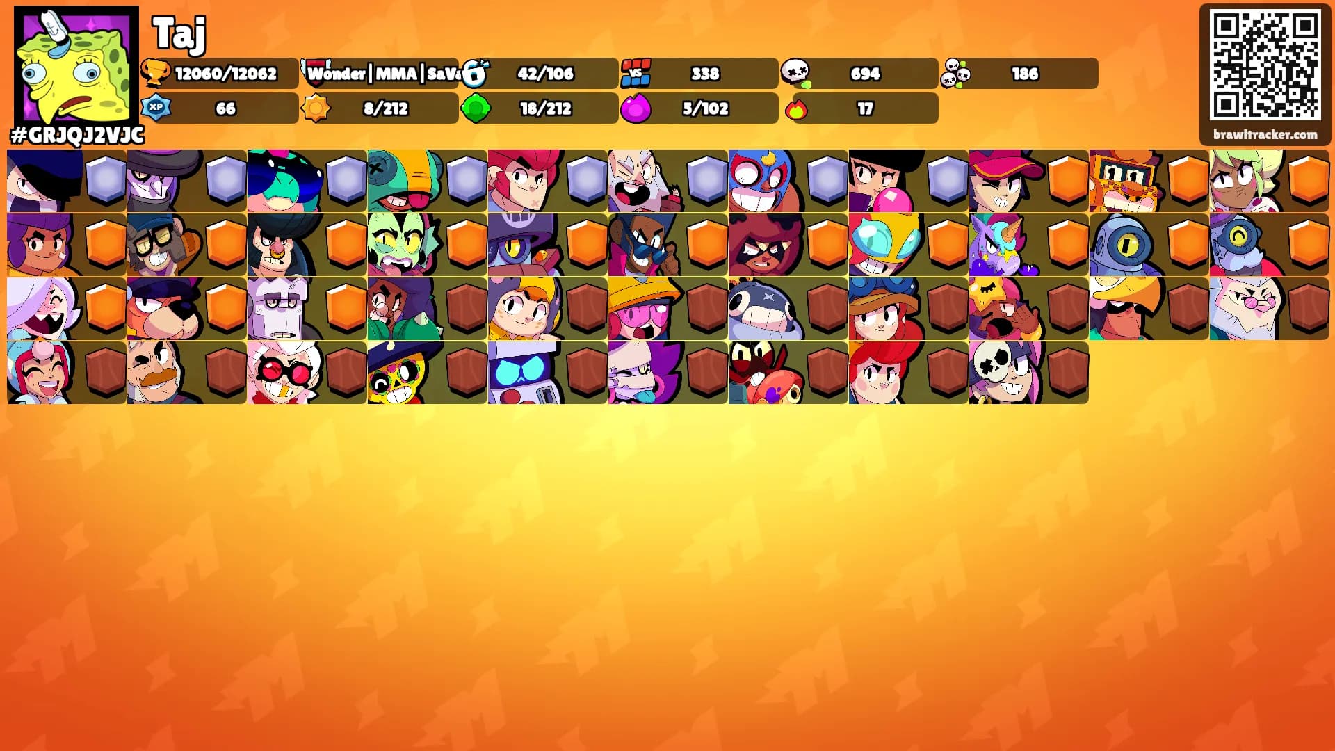 Taj's Ranks