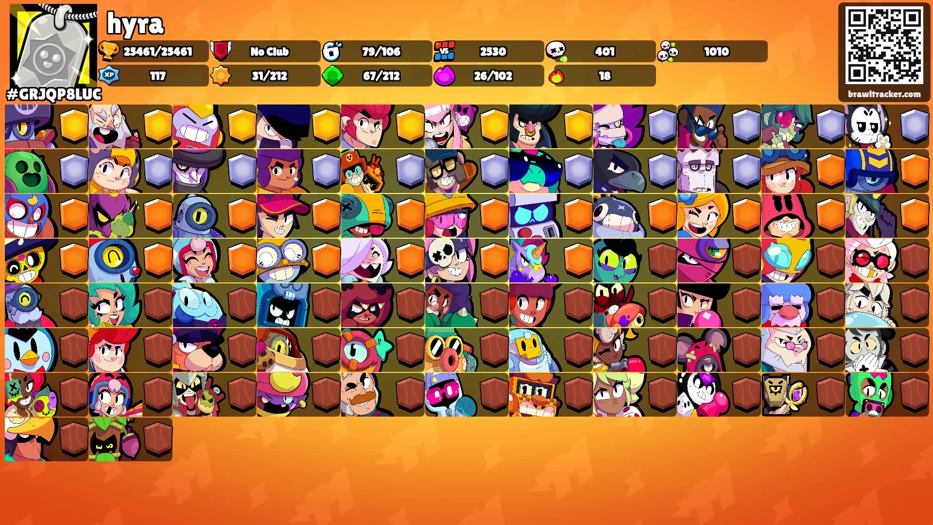 hyra's Ranks