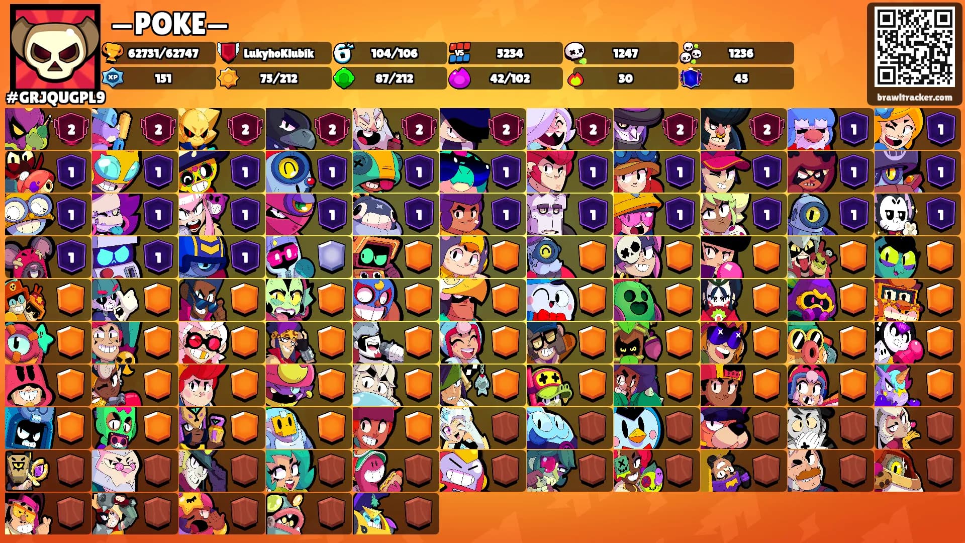 —POKE—'s Ranks