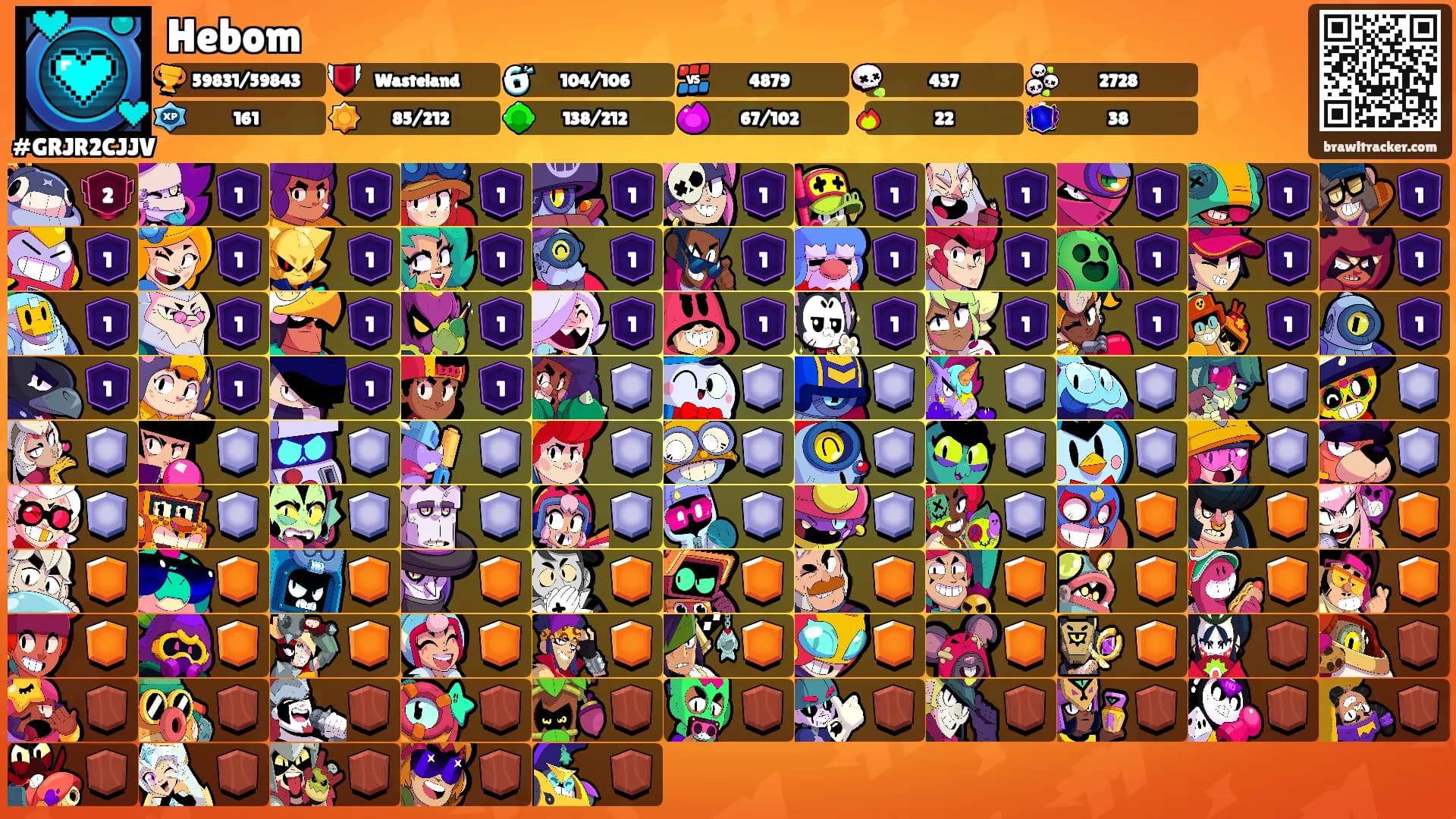 Hebom's Ranks