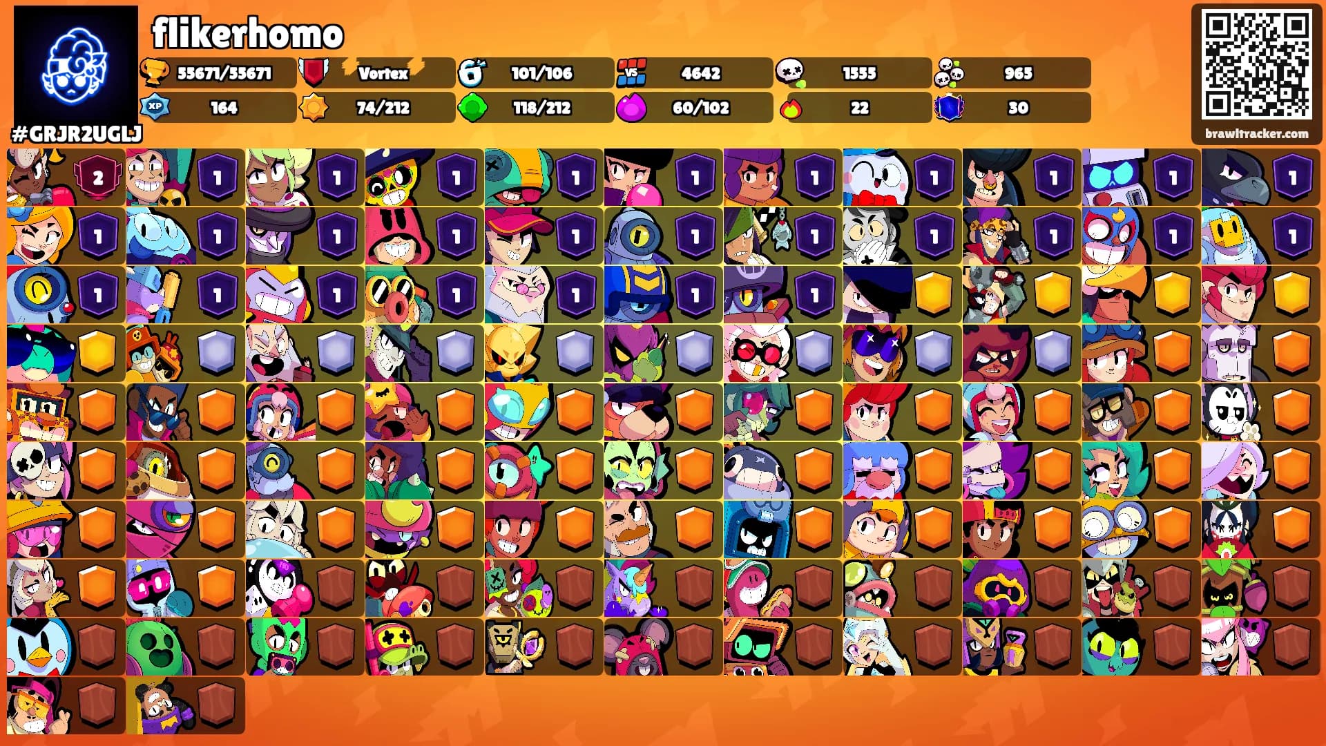 flikerhomo's Ranks