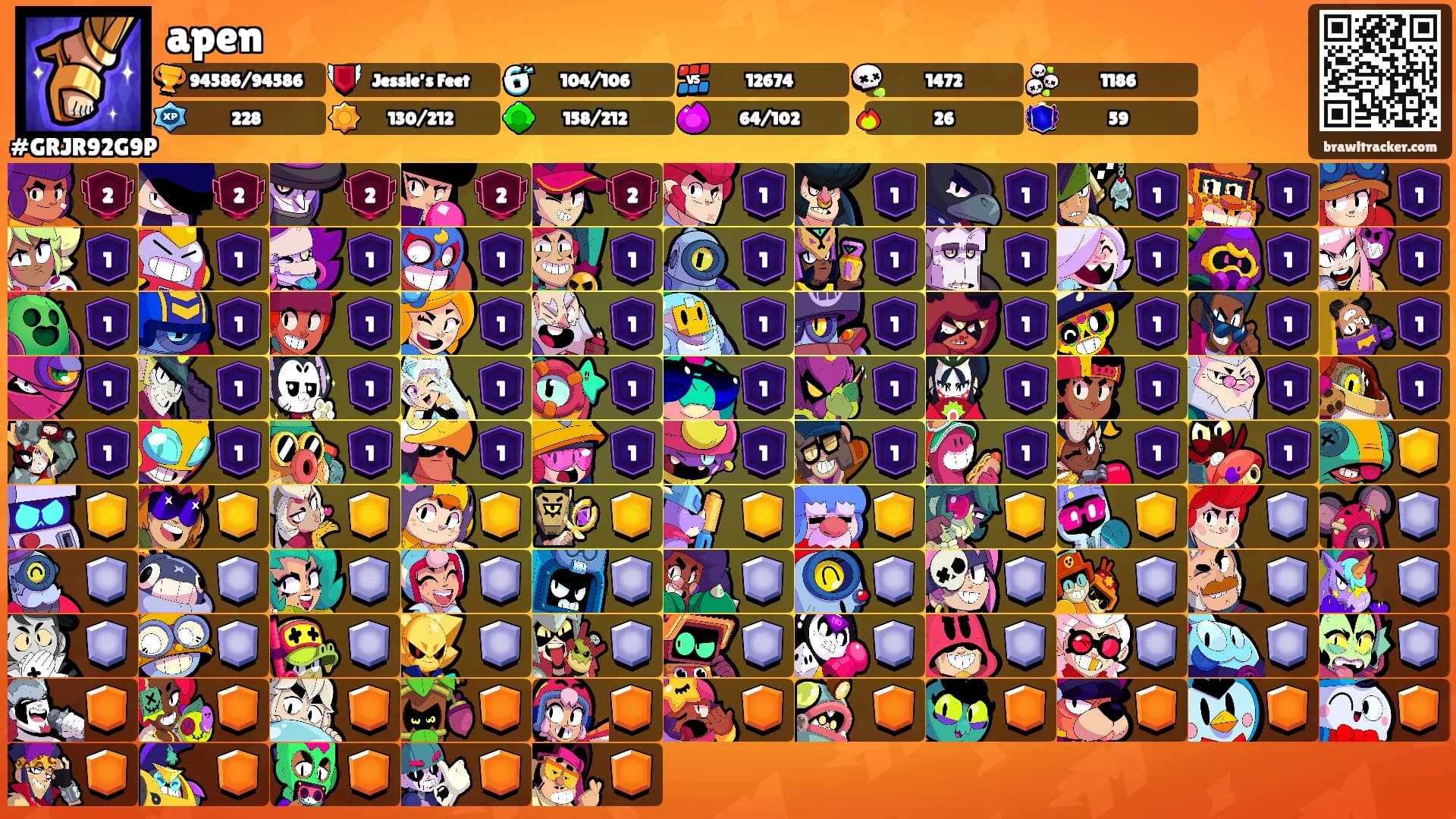 apen's Ranks