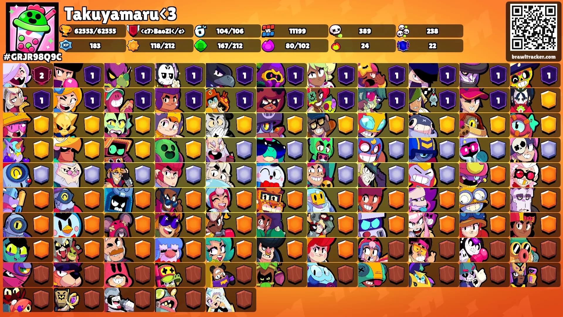 Takuyamaru<3's Ranks