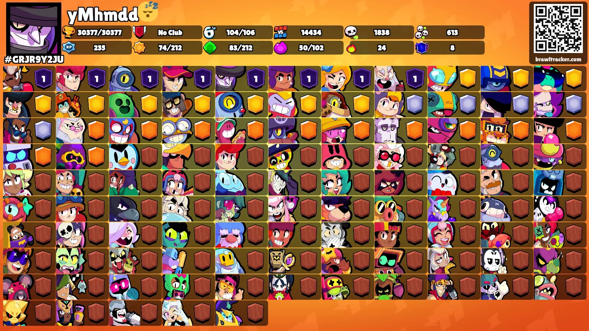 yMhmdd😴's Ranks