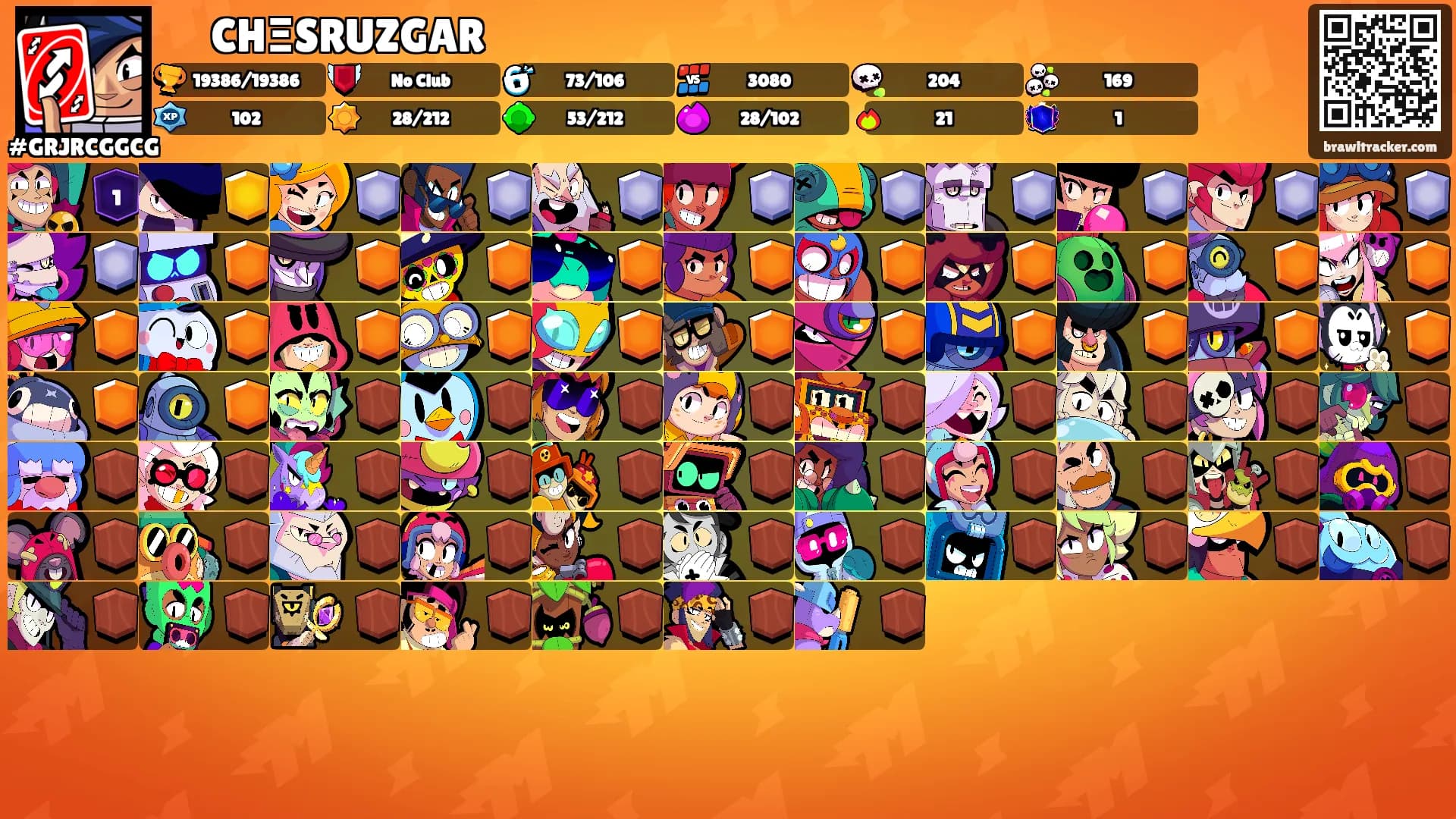 ᰨᰍ ࣪ CHΞSRUZGAR's Ranks