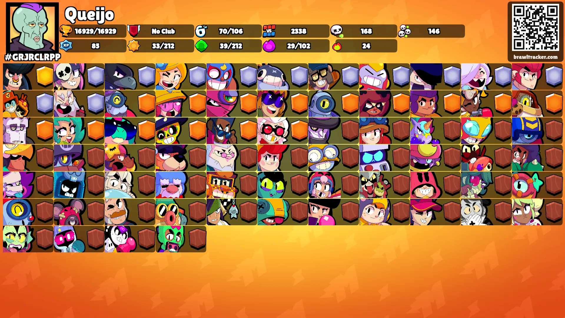 Queijo's Ranks