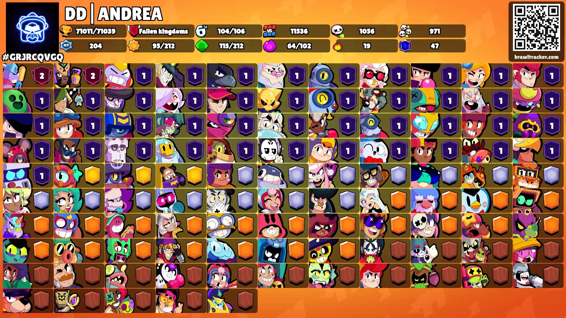 DD|ANDREA's Ranks