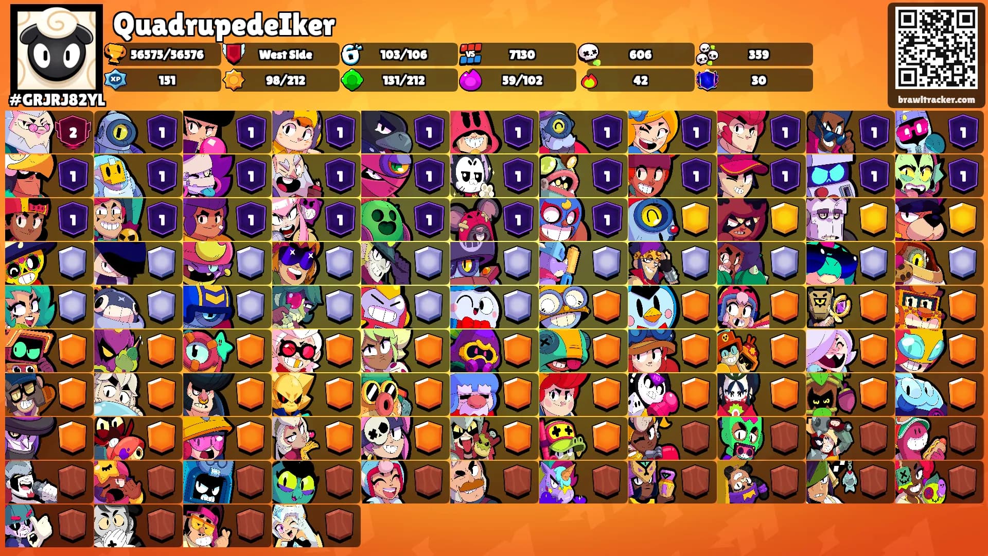 QuadrupedeIker's Ranks