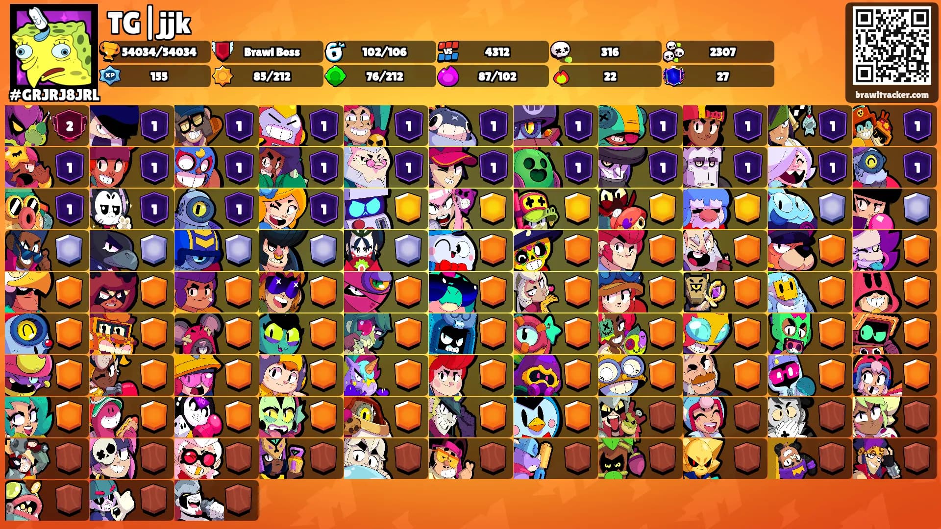 TG|jjk's Ranks