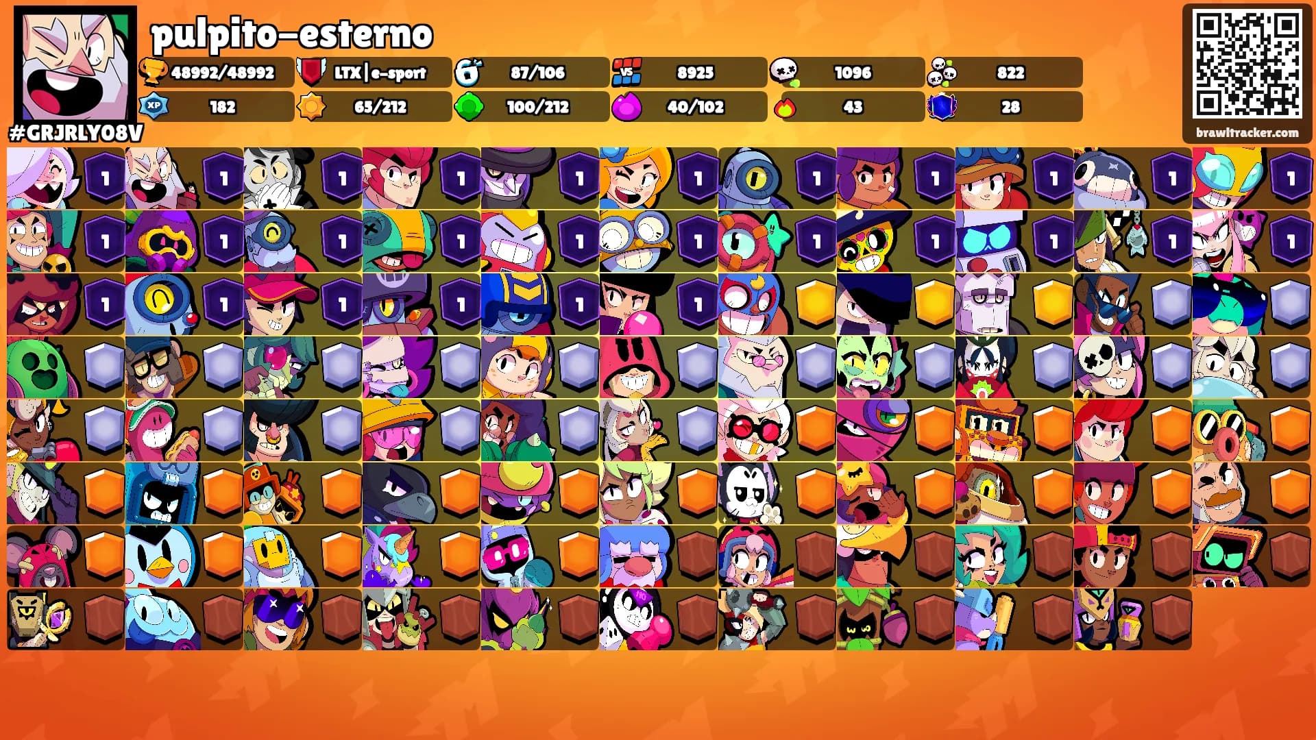 pulpito-esterno's Ranks