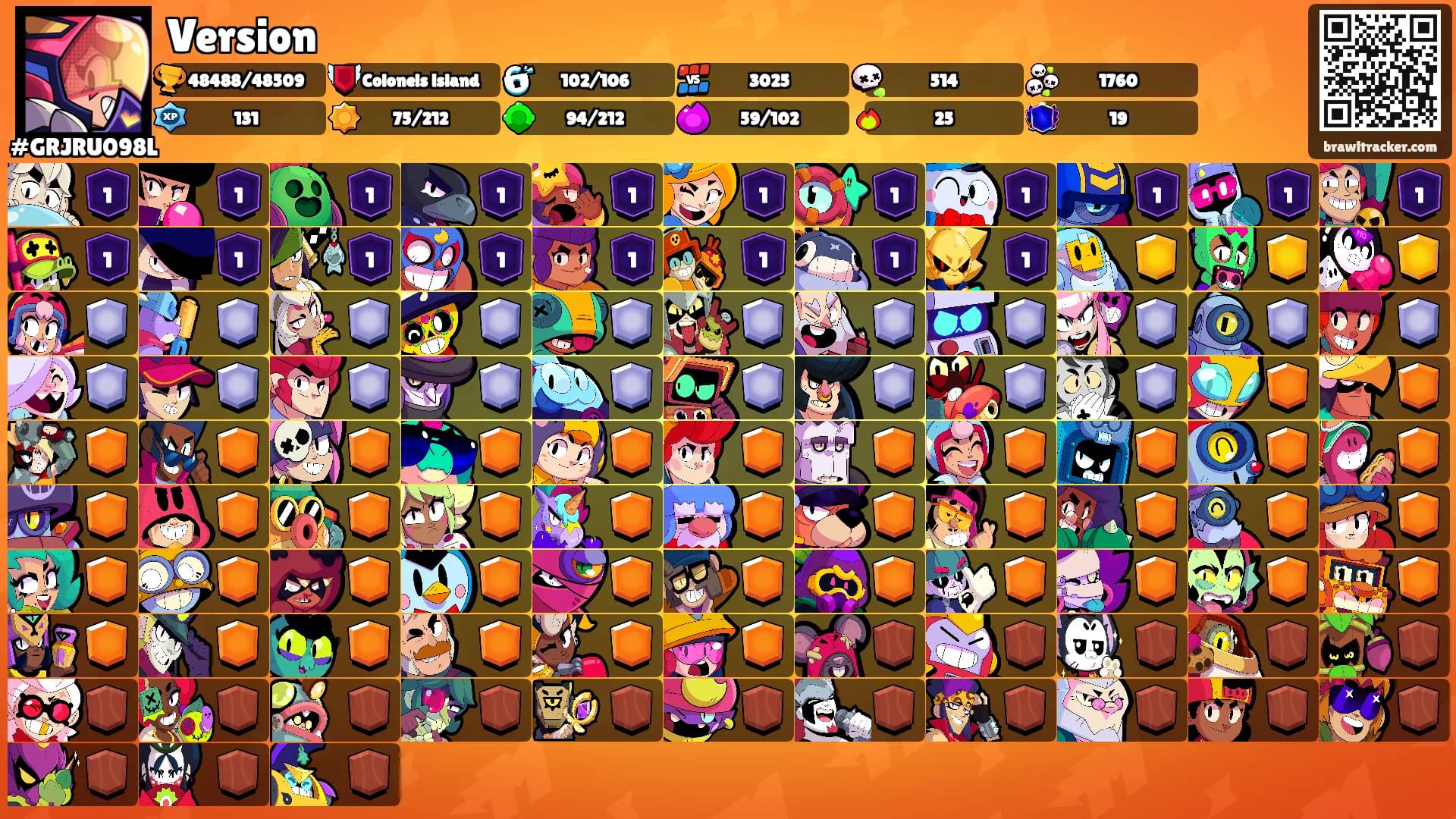 Version's Ranks