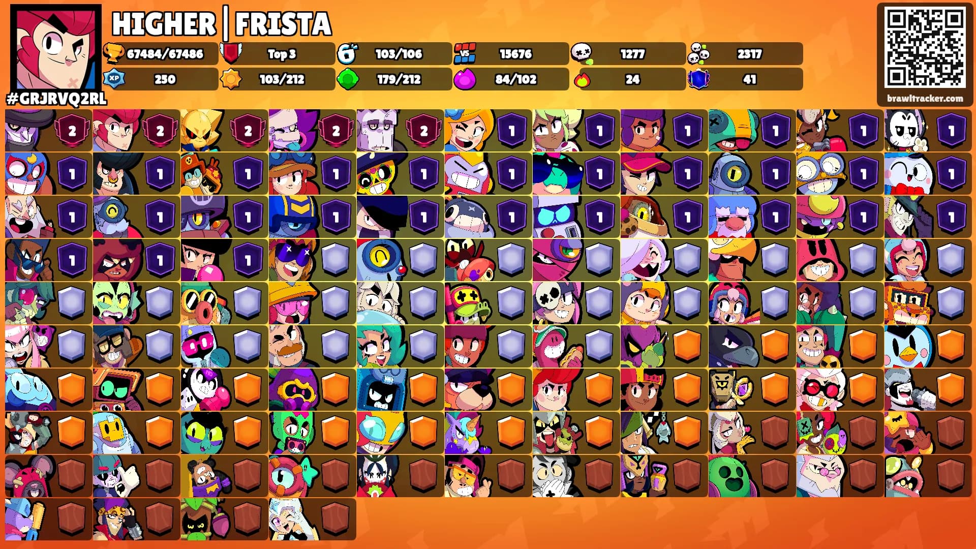 HIGHER|FRISTA's Ranks