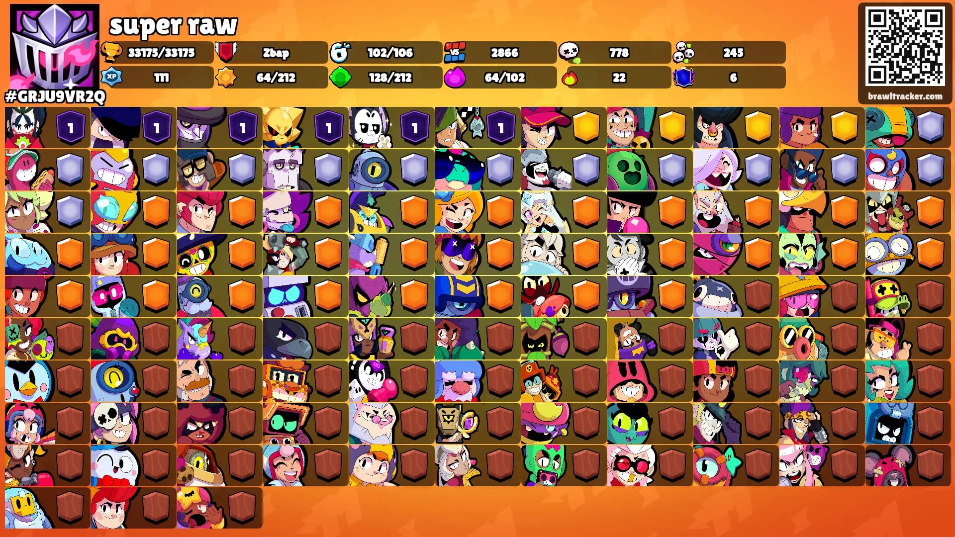 super raw's Ranks