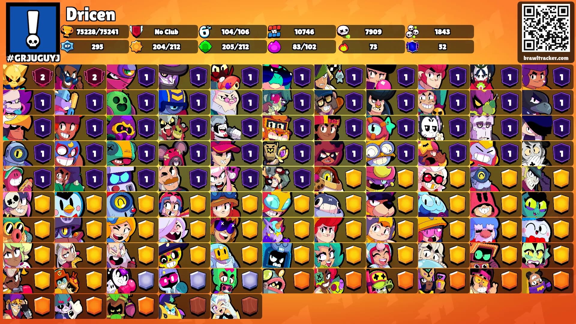 Dricen's Ranks