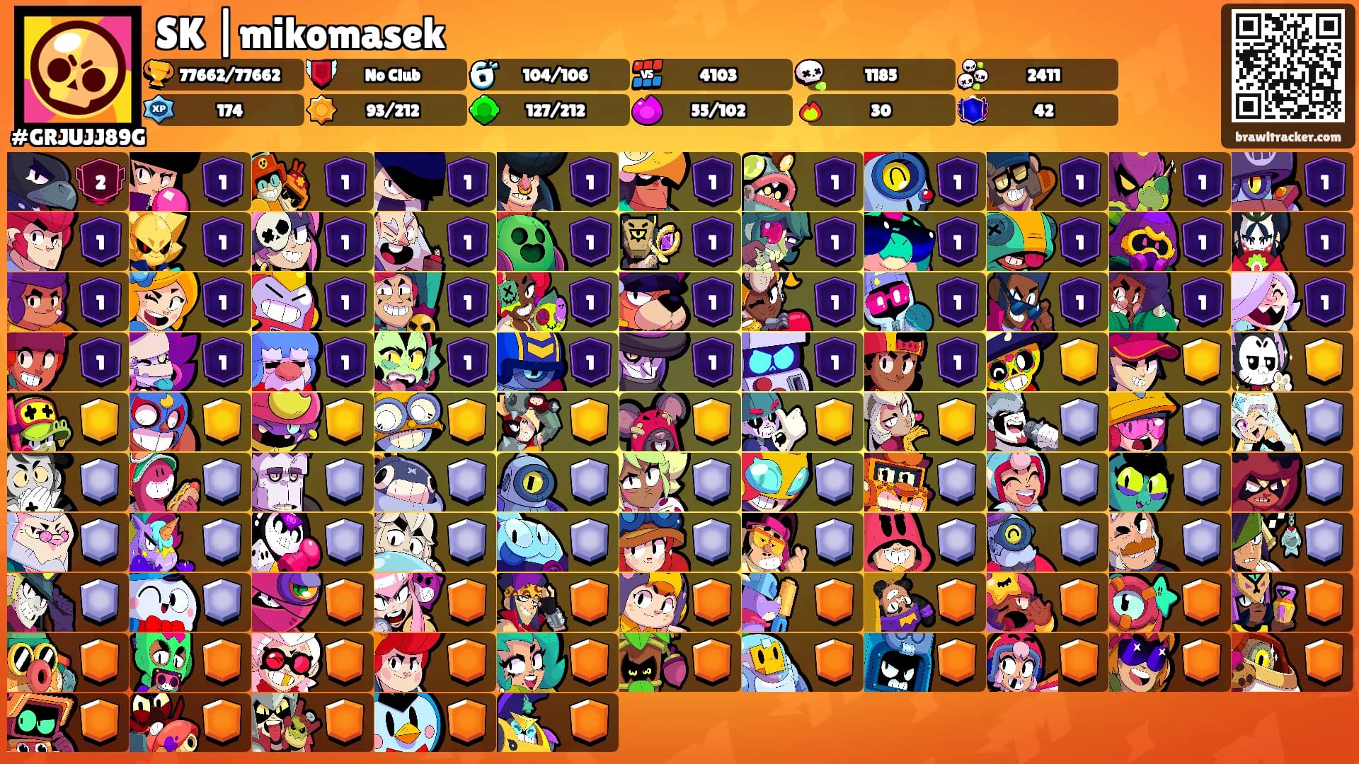 SK |mikomasek's Ranks
