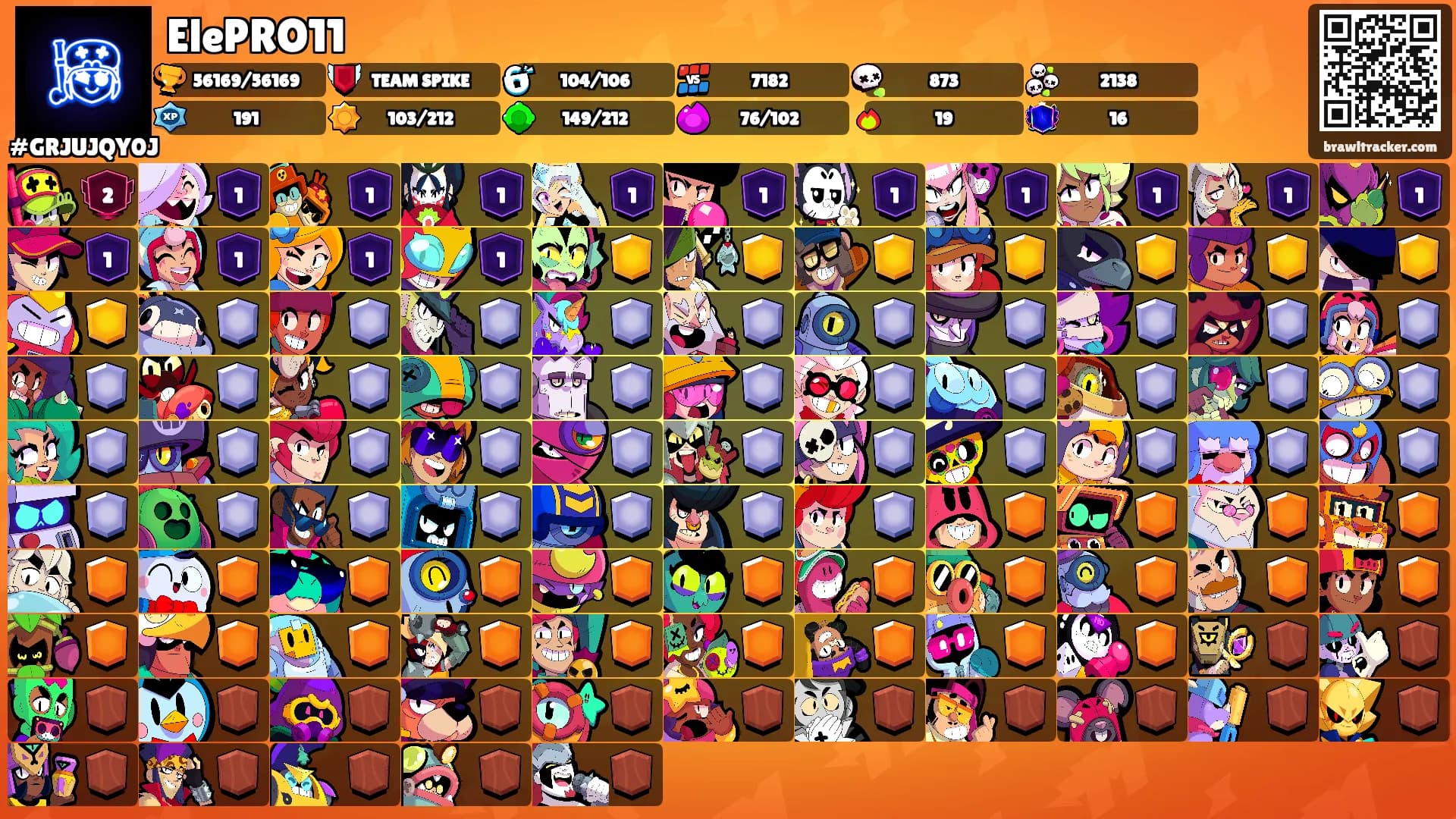 ElePRO11's Ranks