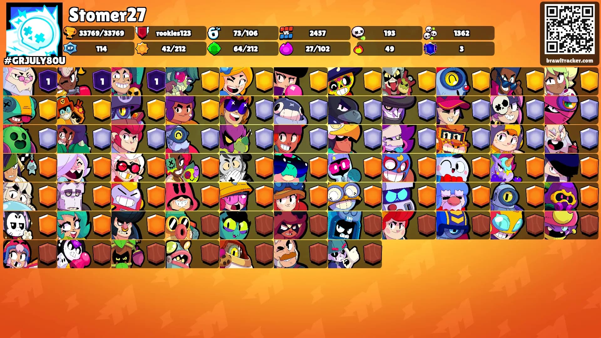 Stomer27's Ranks